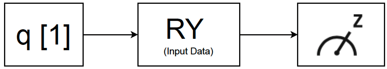 Electronics 14 04626 g002