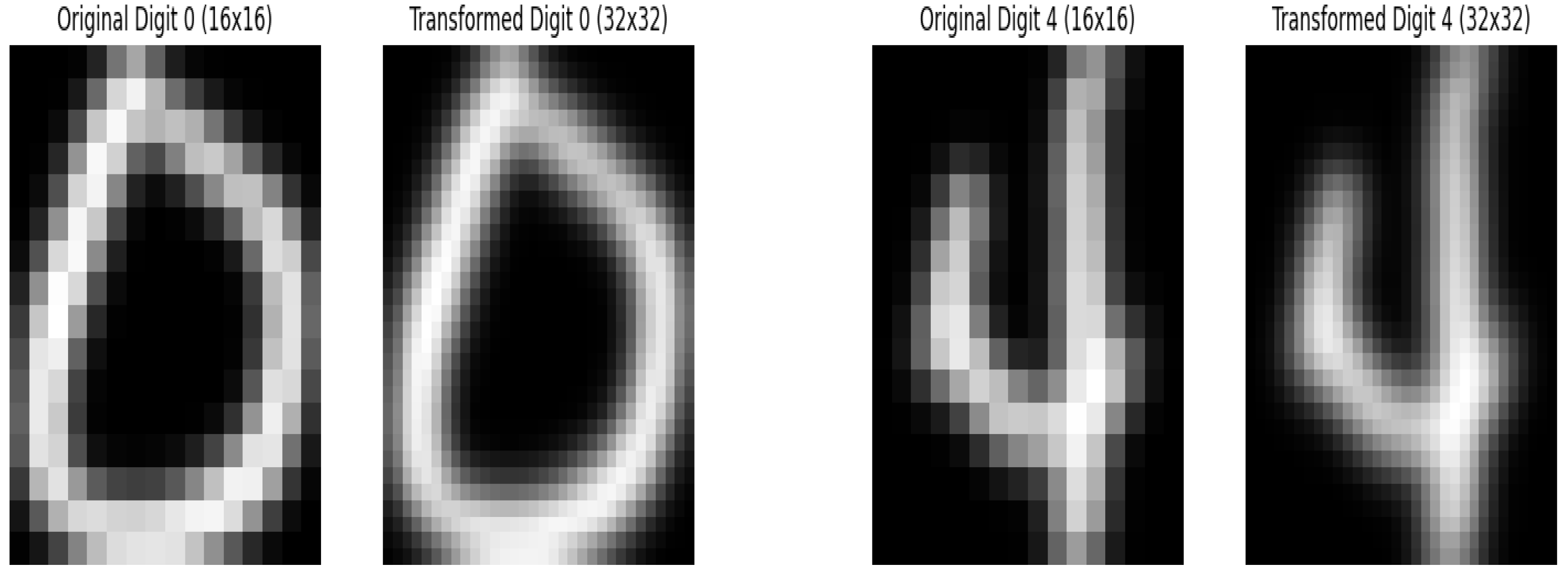 Electronics 14 04626 g003