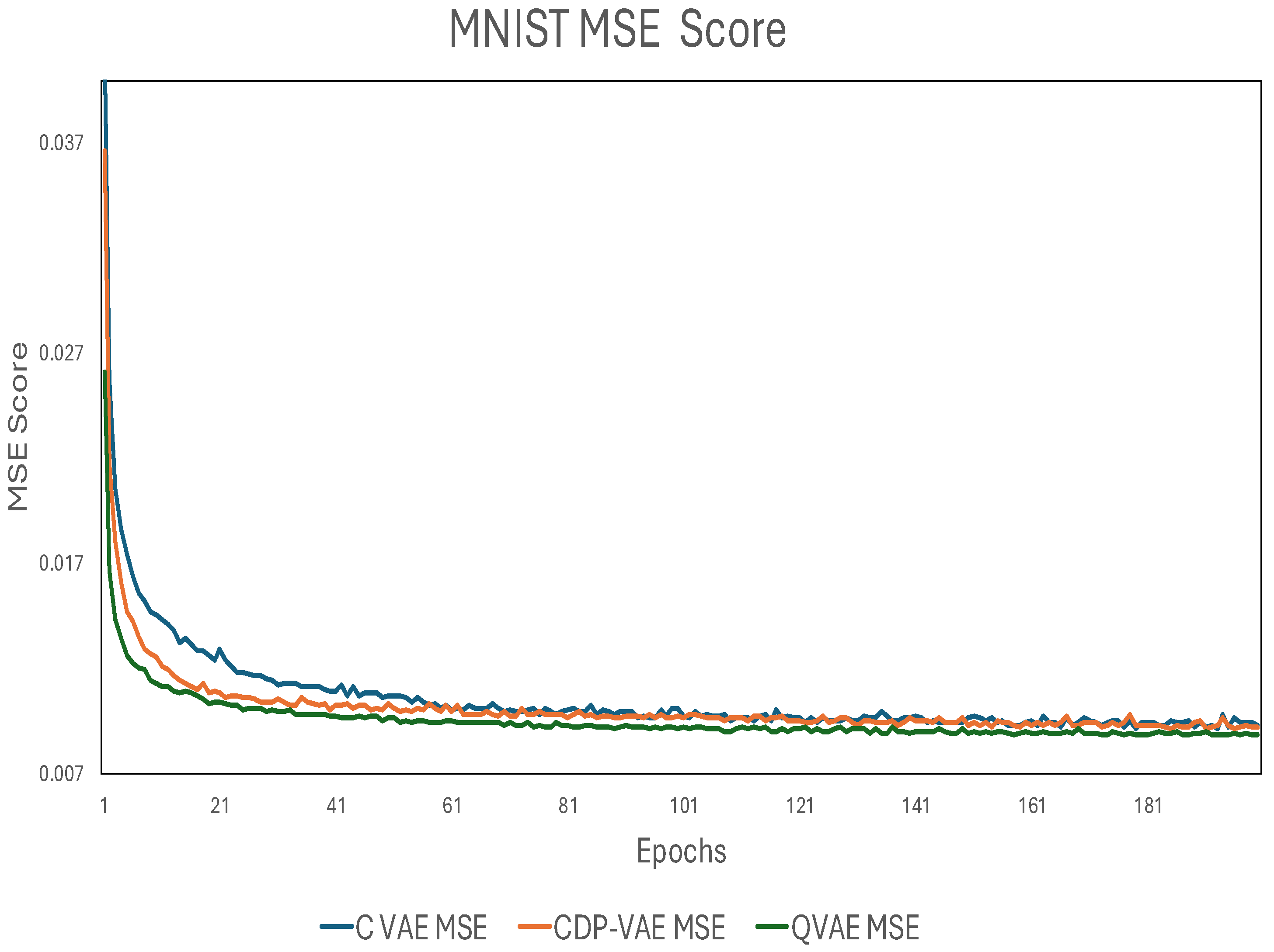 Electronics 14 04626 g005