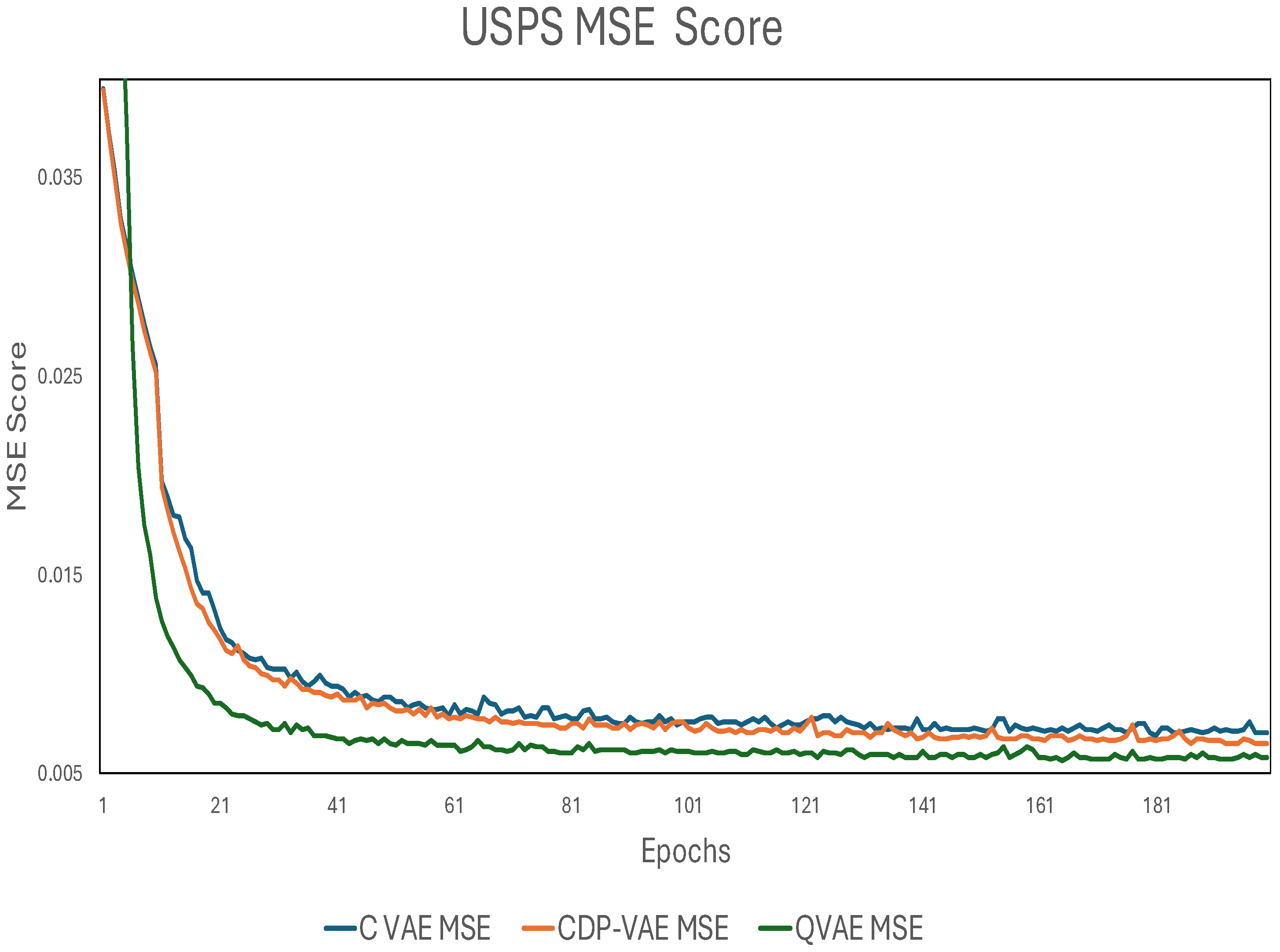 Electronics 14 04626 g006