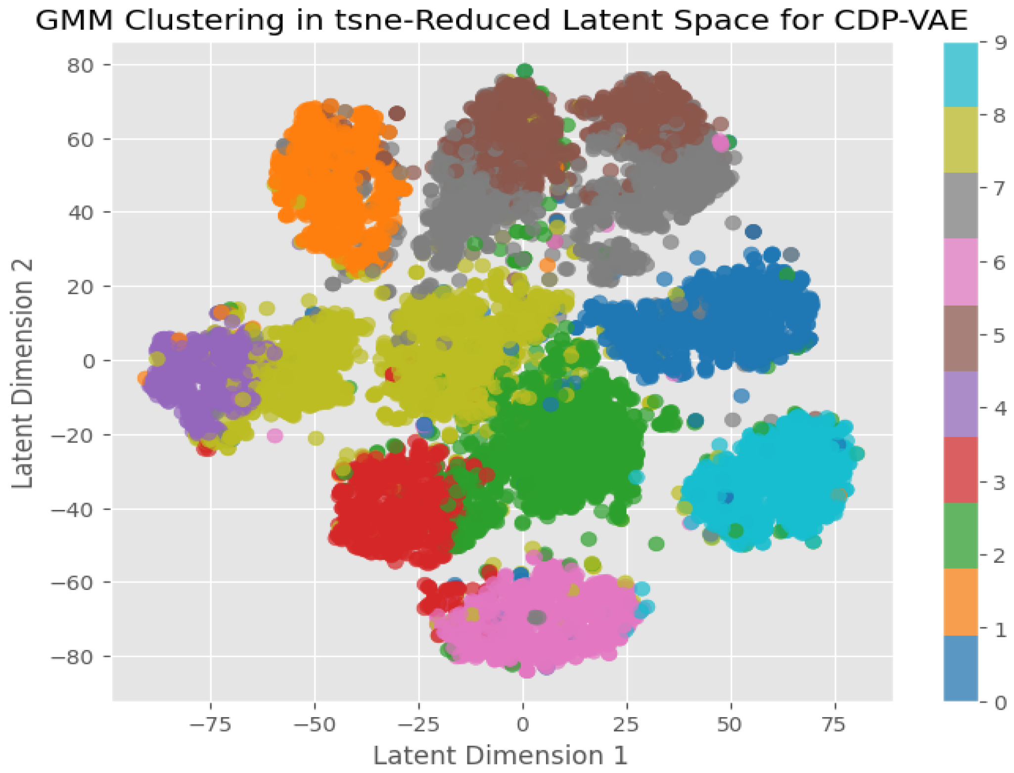 Electronics 14 04626 g010