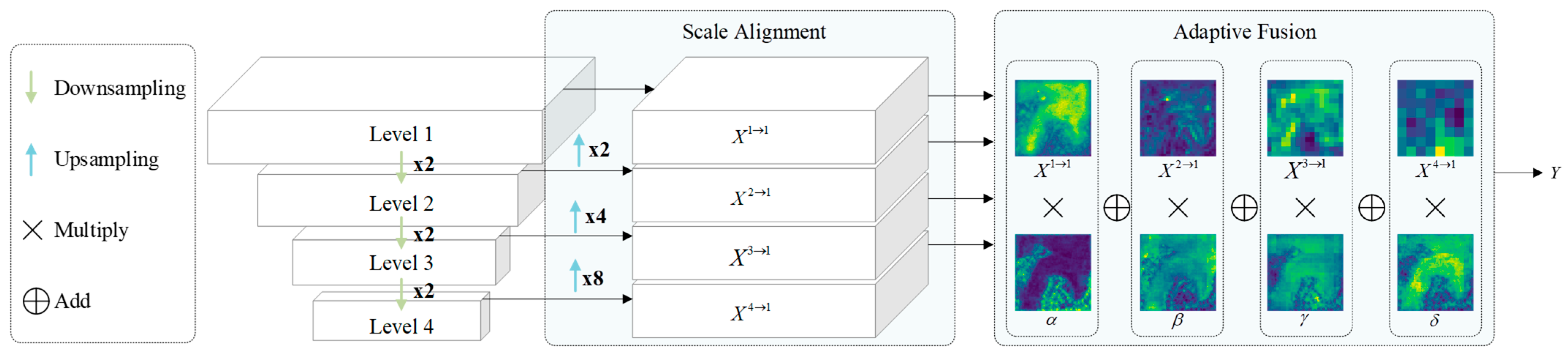 Electronics 14 04628 g002