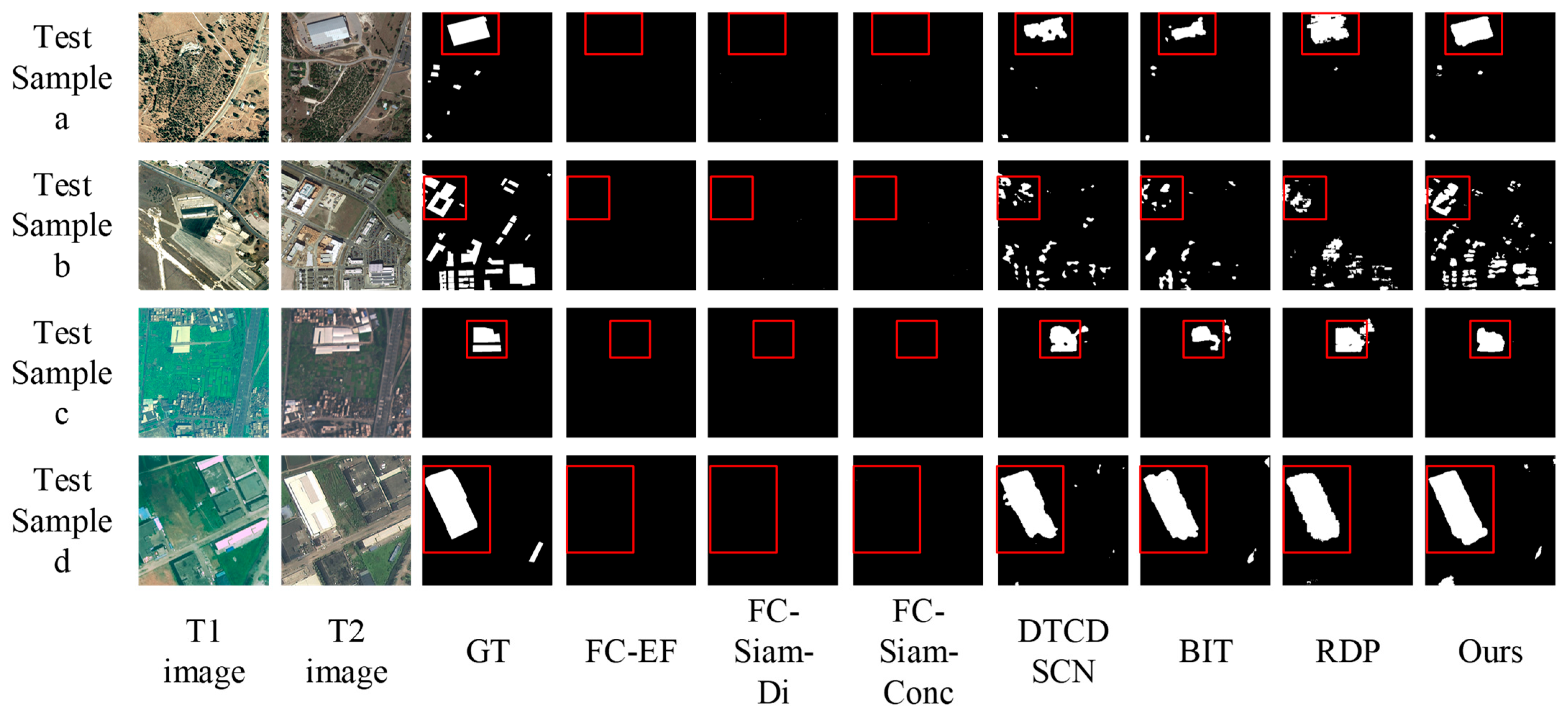 Electronics 14 04628 g008