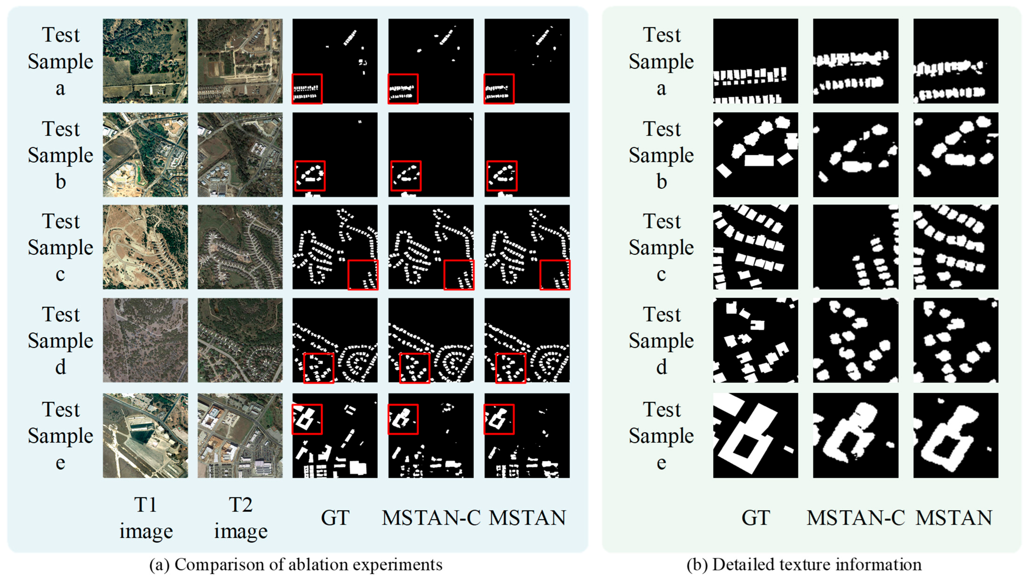 Electronics 14 04628 g010