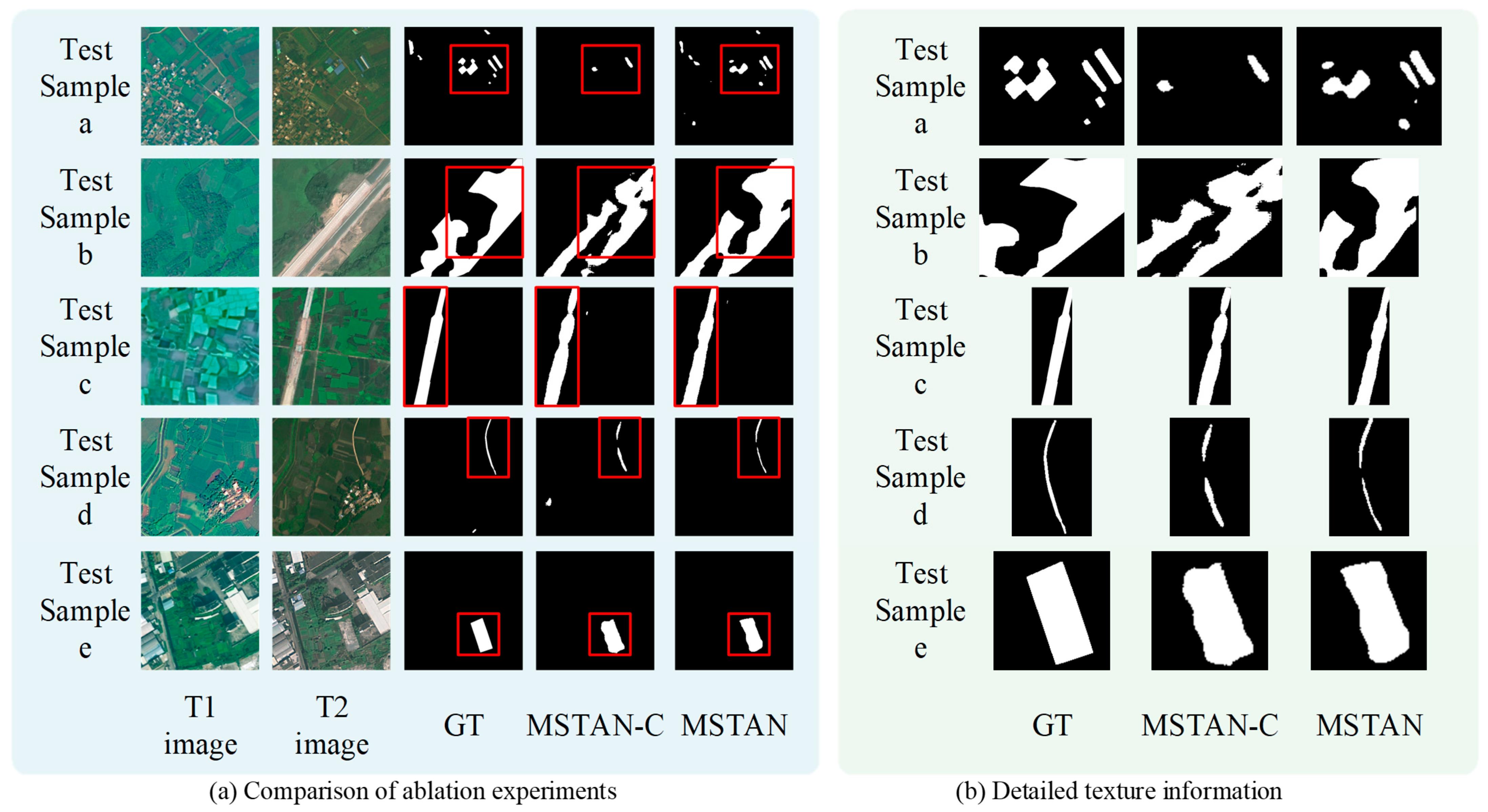Electronics 14 04628 g011