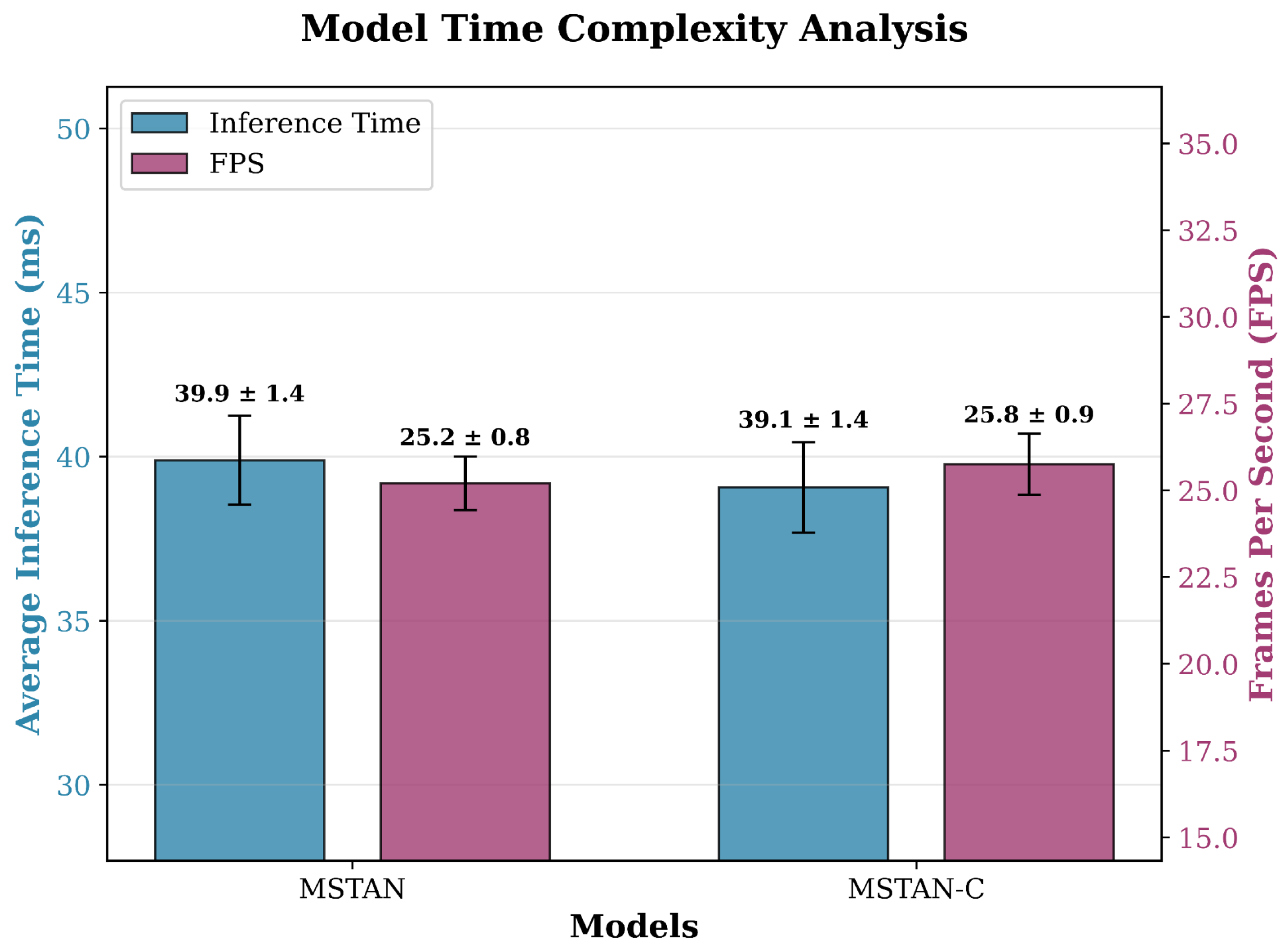 Electronics 14 04628 g012