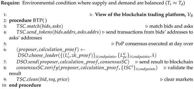 Electronics 14 04629 i002