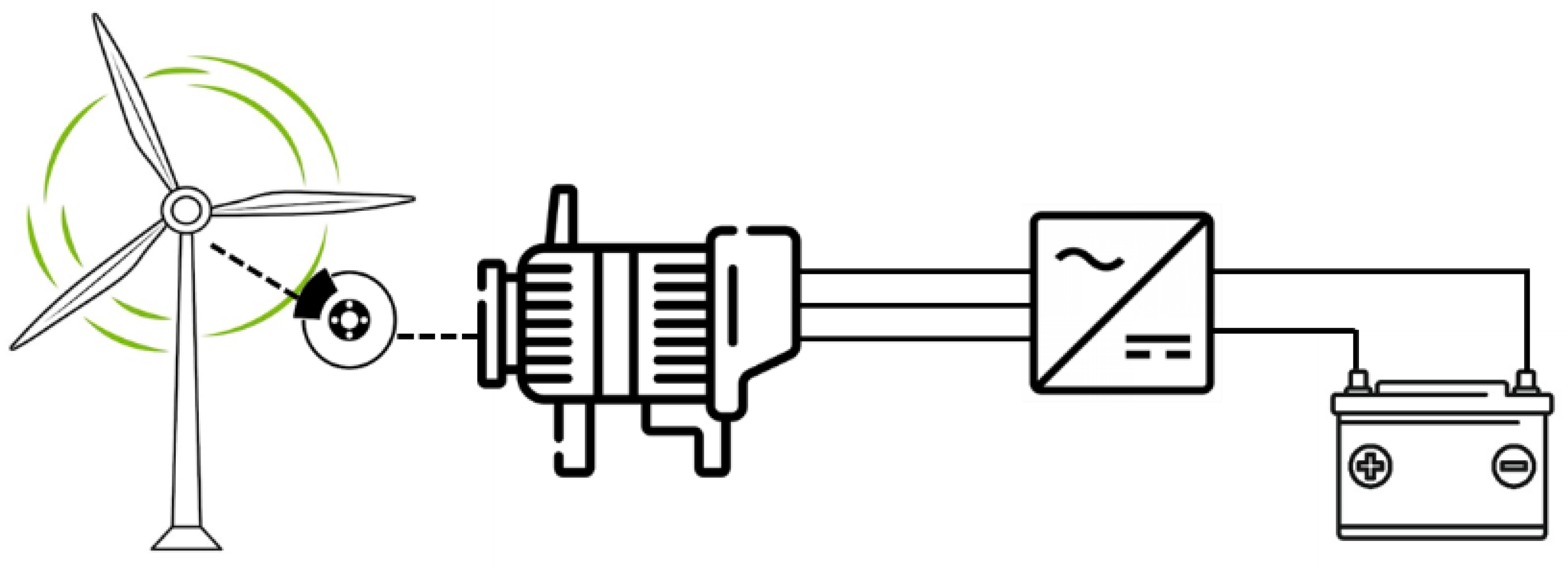Electronics 14 04630 g001
