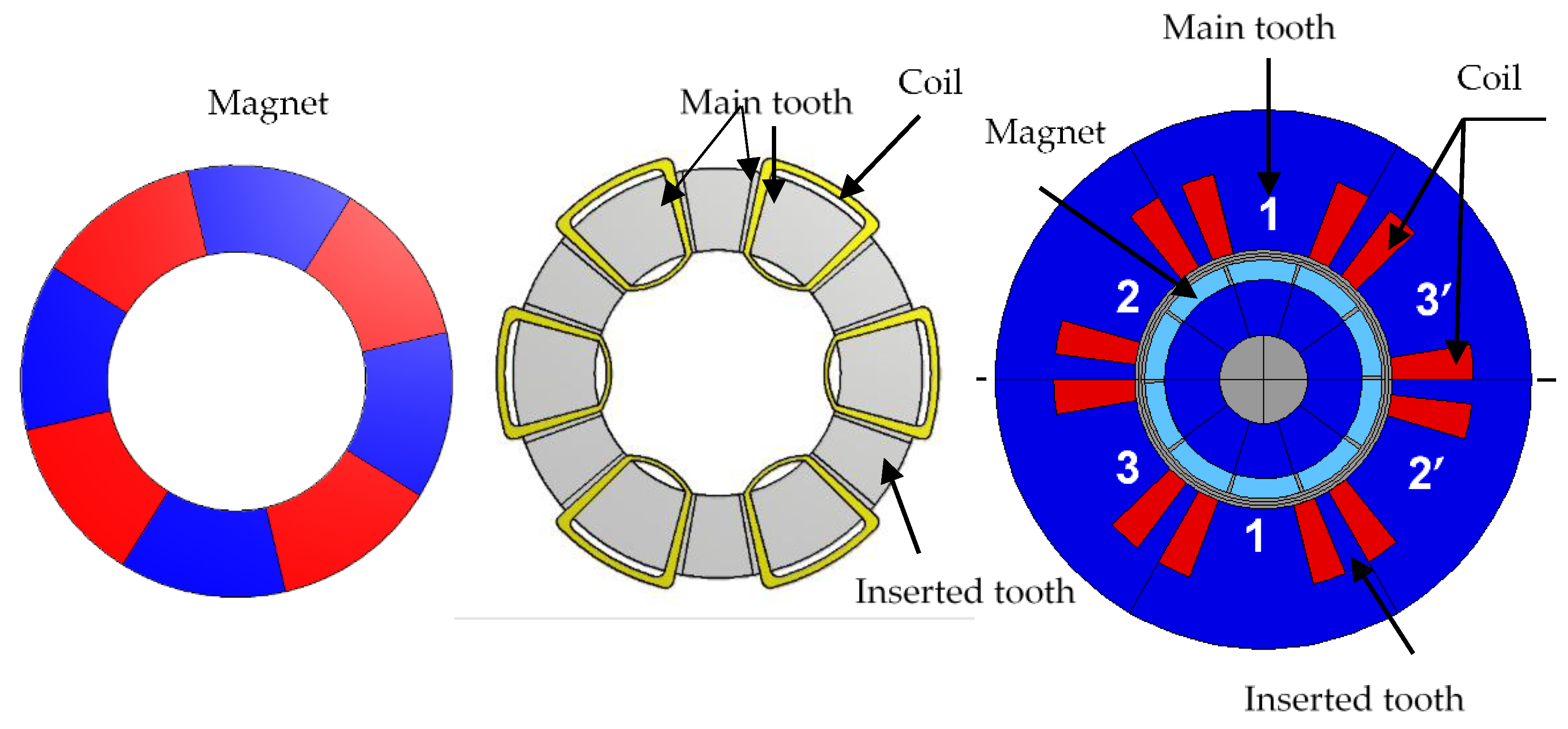 Electronics 14 04630 g002