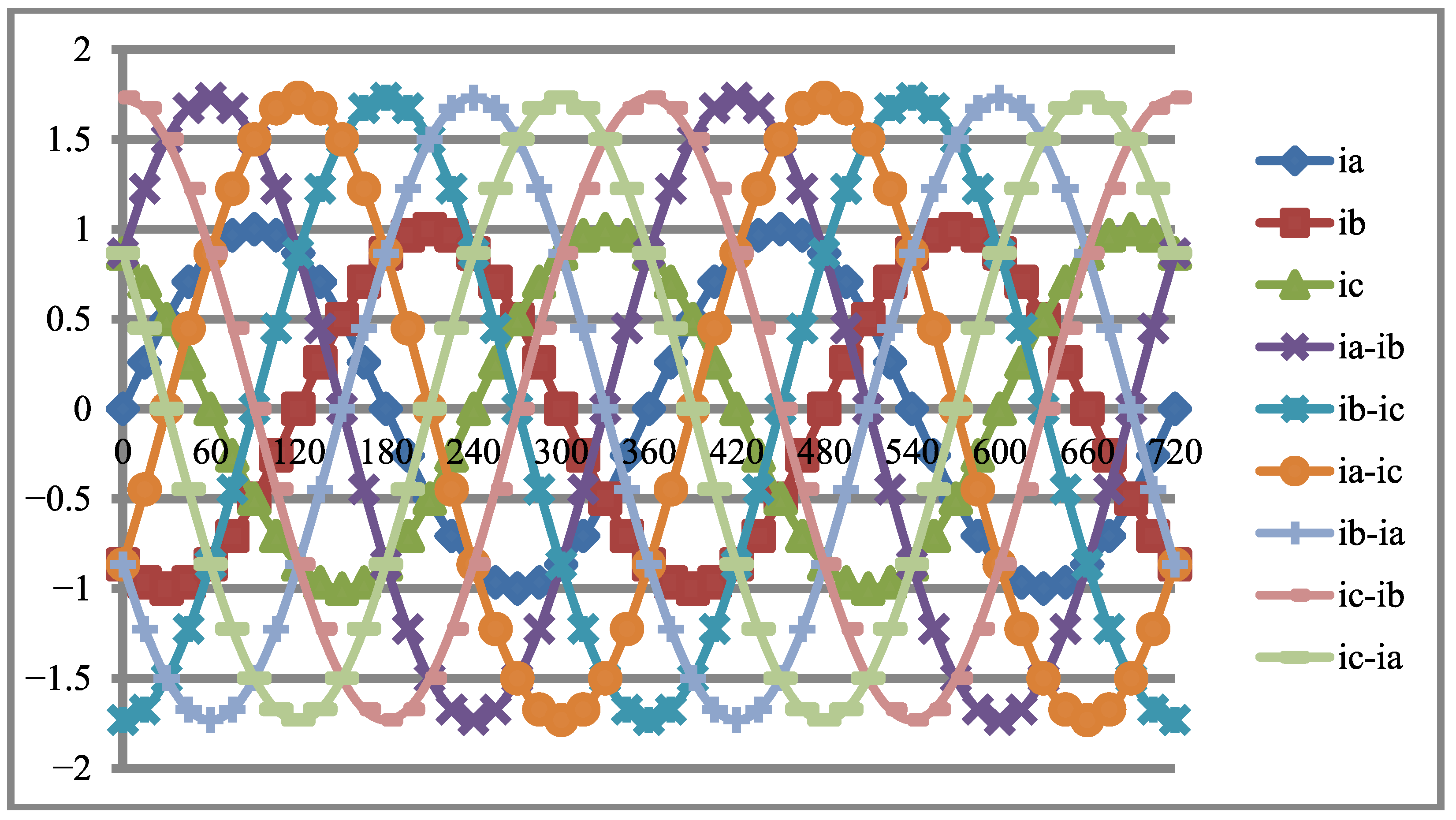 Electronics 14 04630 g011