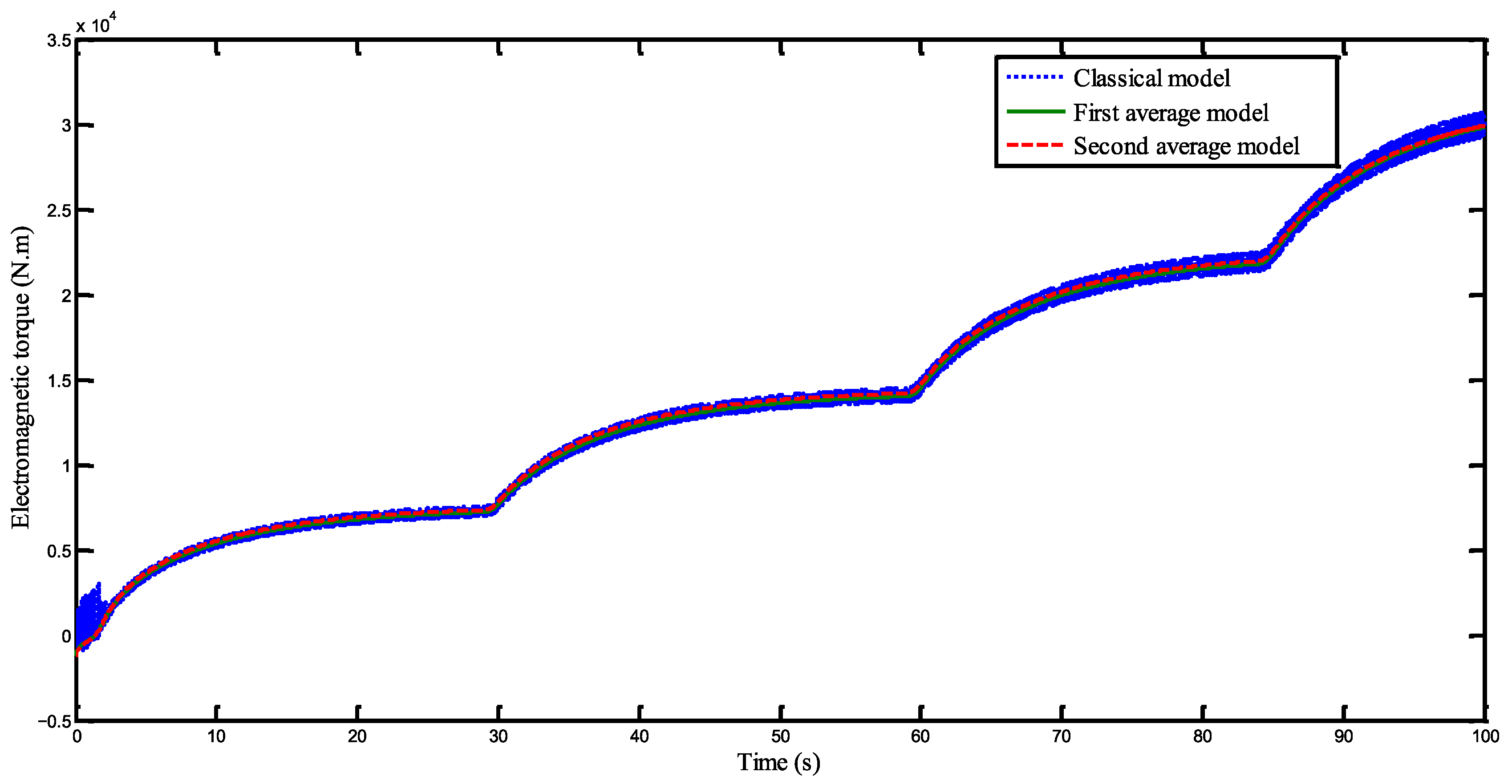 Electronics 14 04630 g015