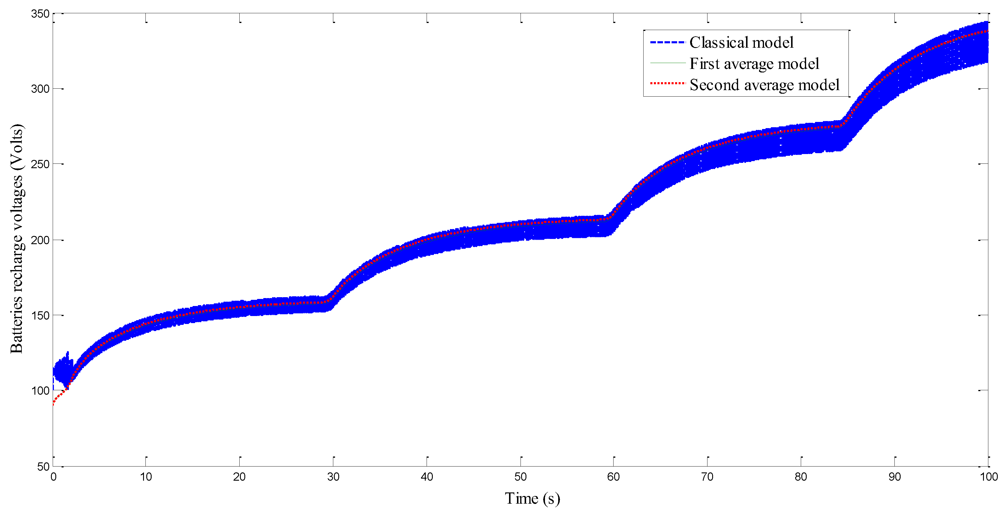 Electronics 14 04630 g016