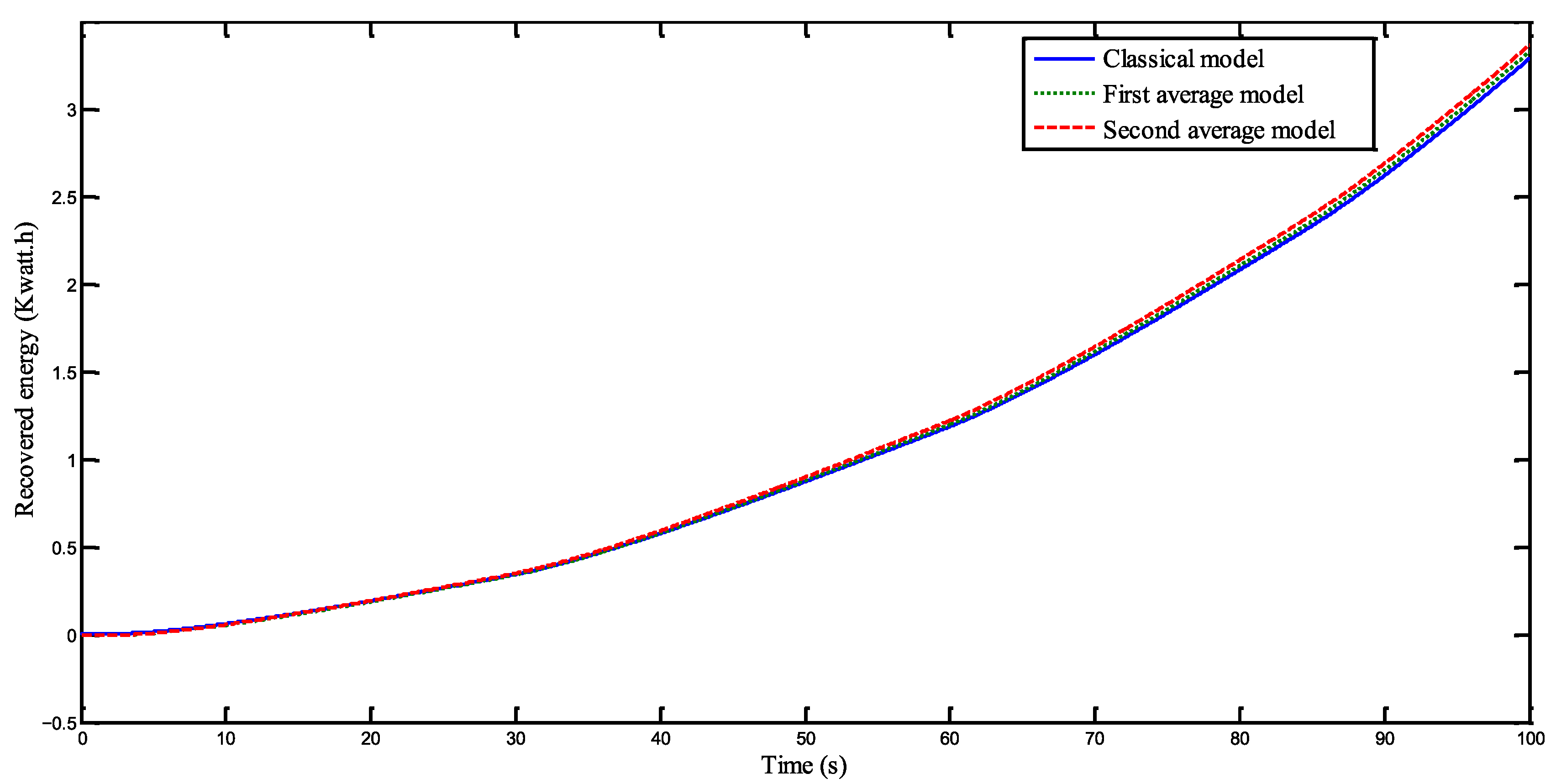 Electronics 14 04630 g017