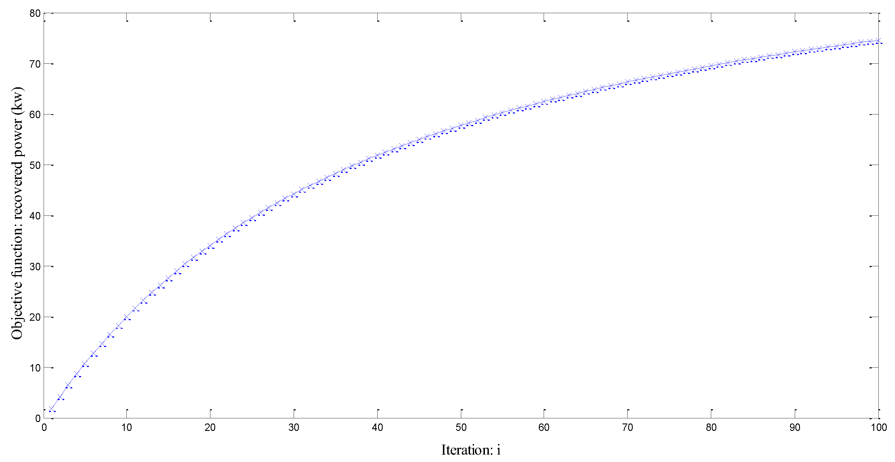 Electronics 14 04630 g019