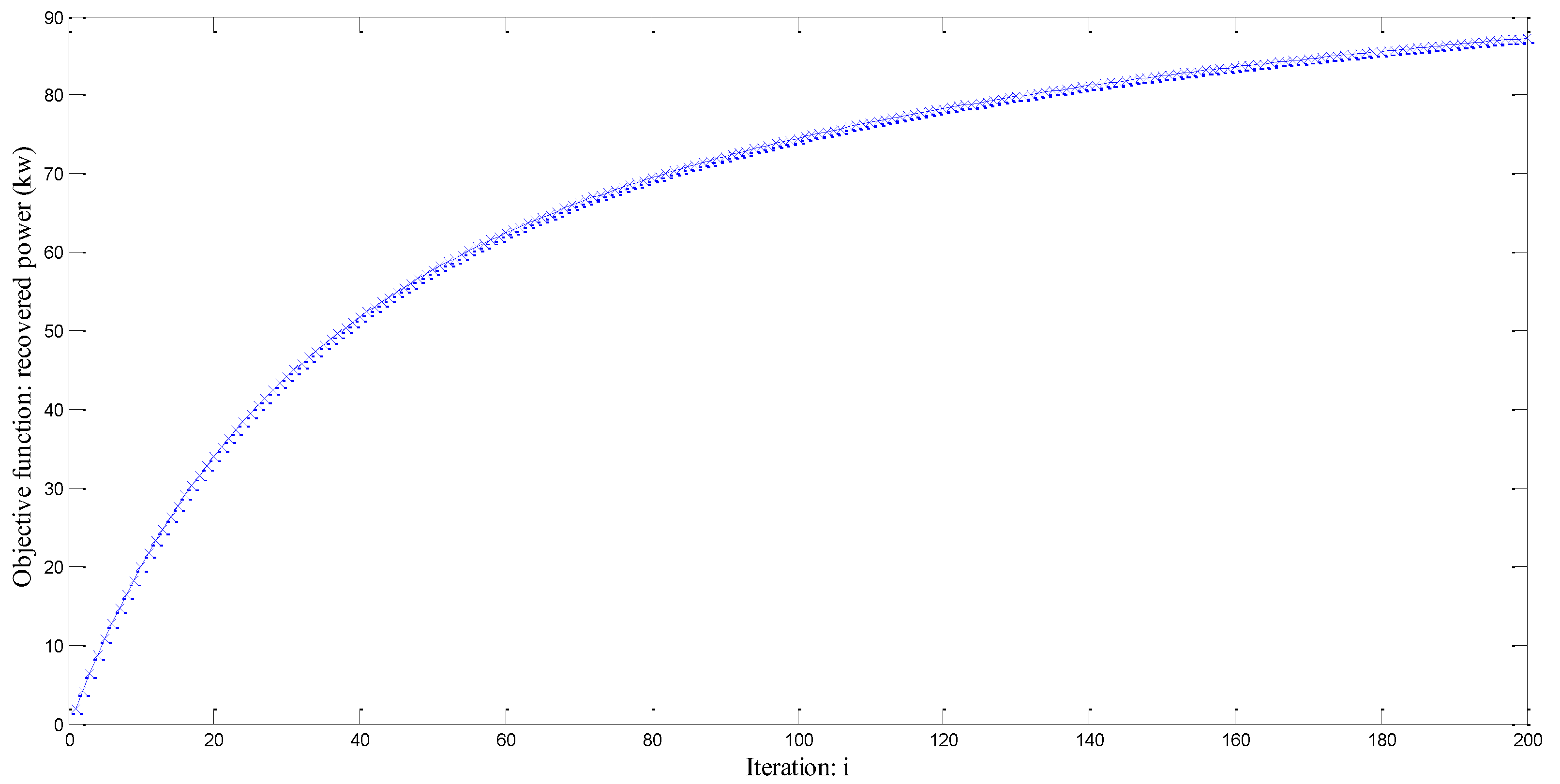 Electronics 14 04630 g020
