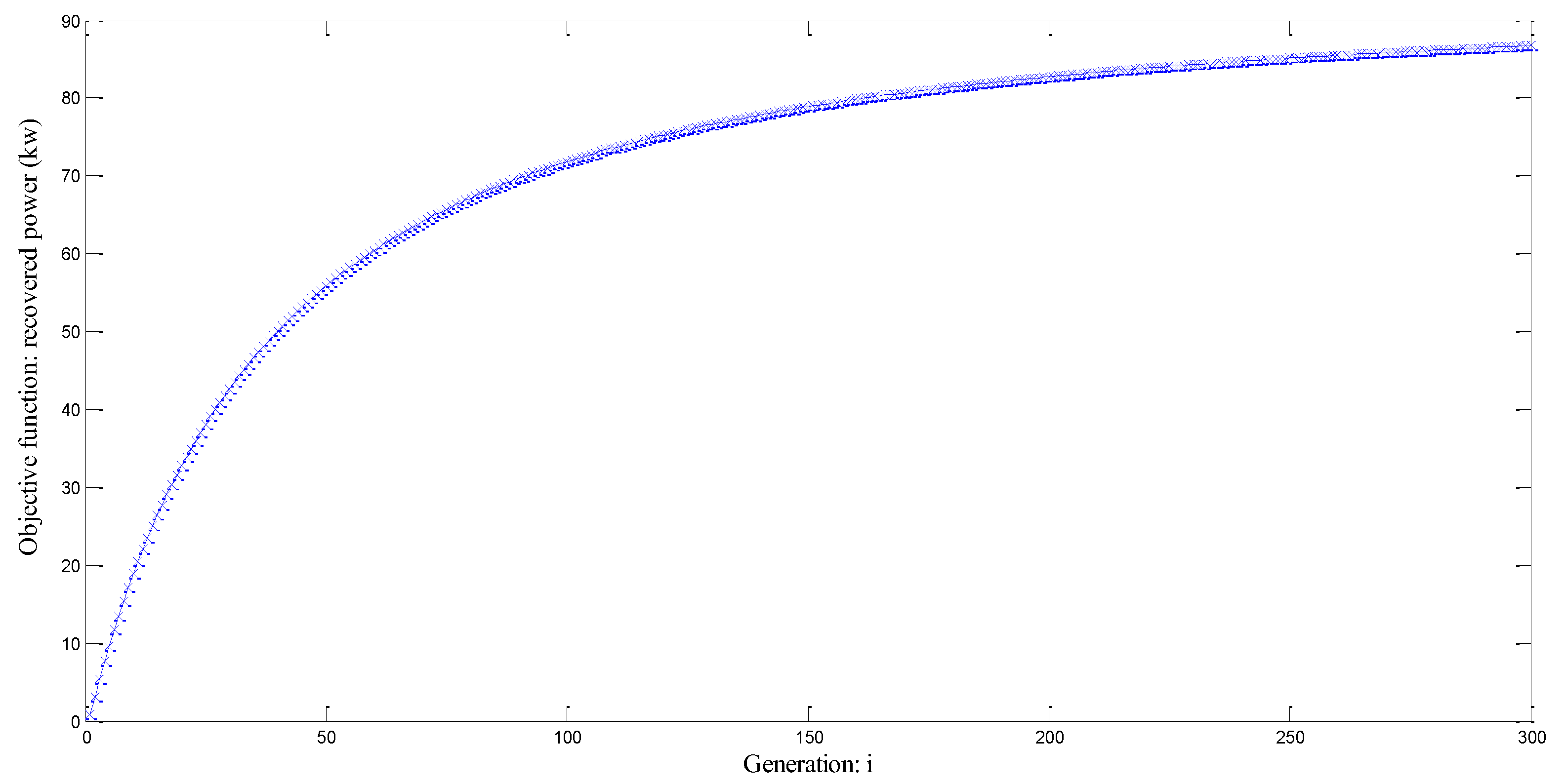 Electronics 14 04630 g021