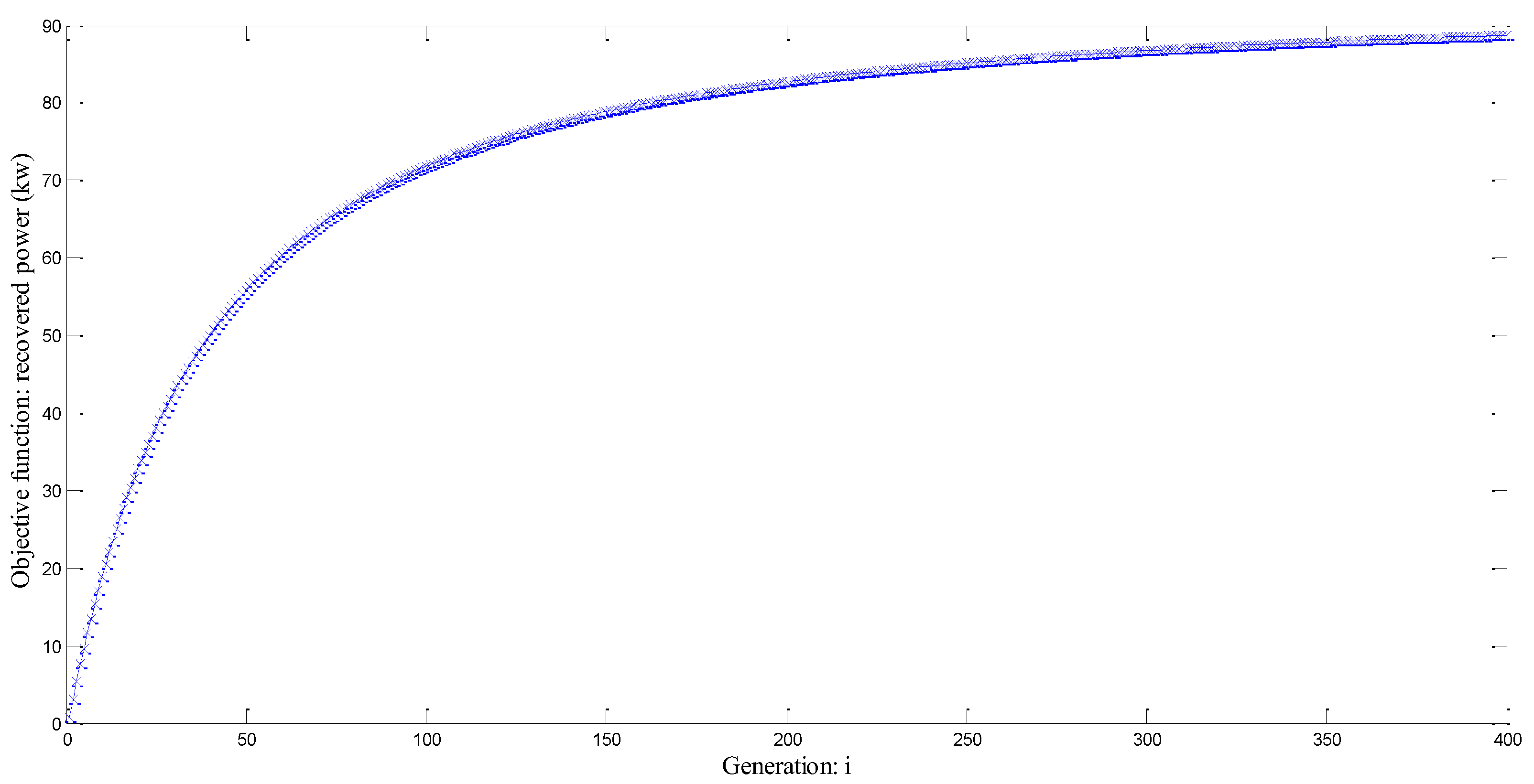 Electronics 14 04630 g022
