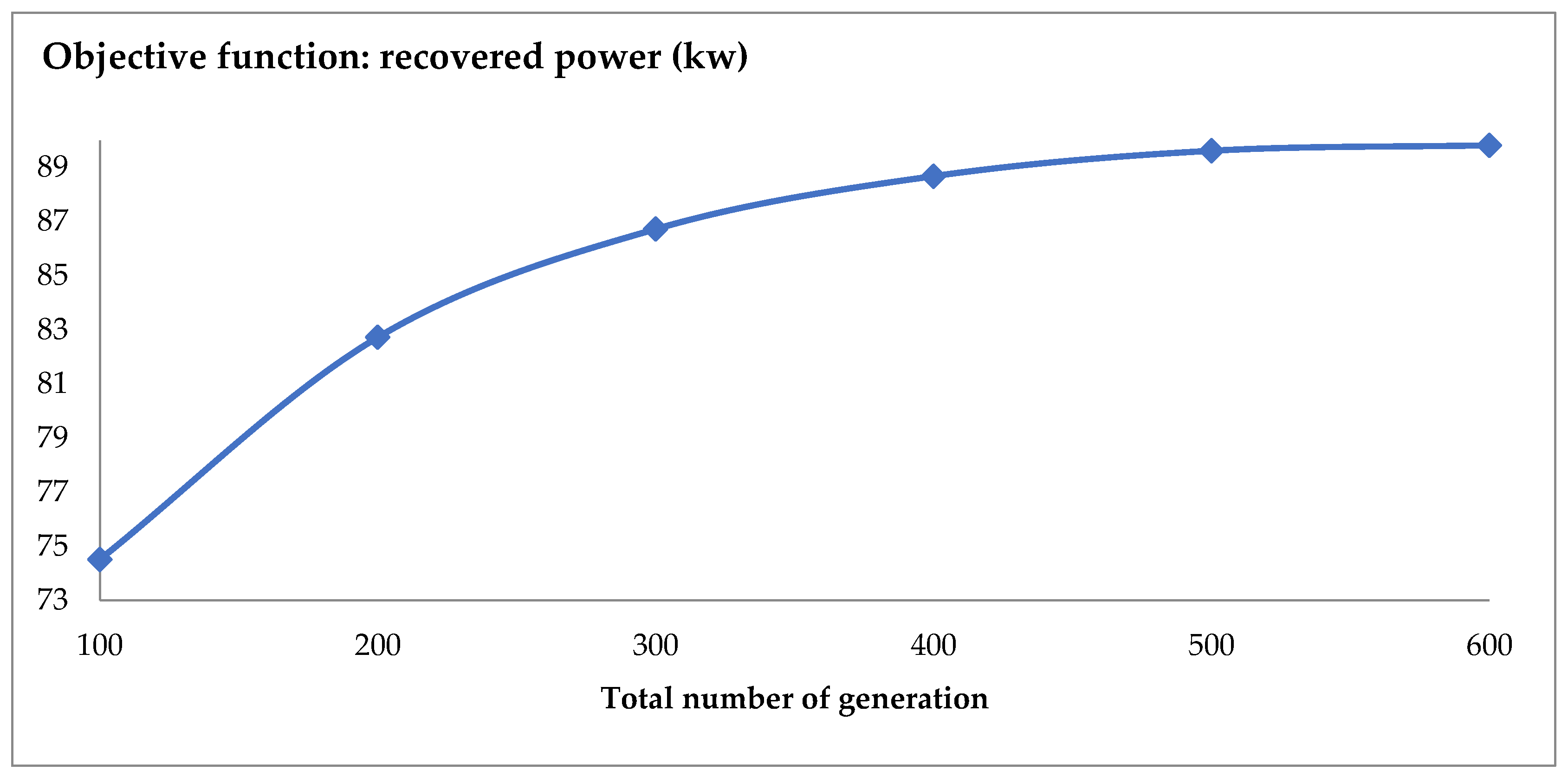 Electronics 14 04630 g024