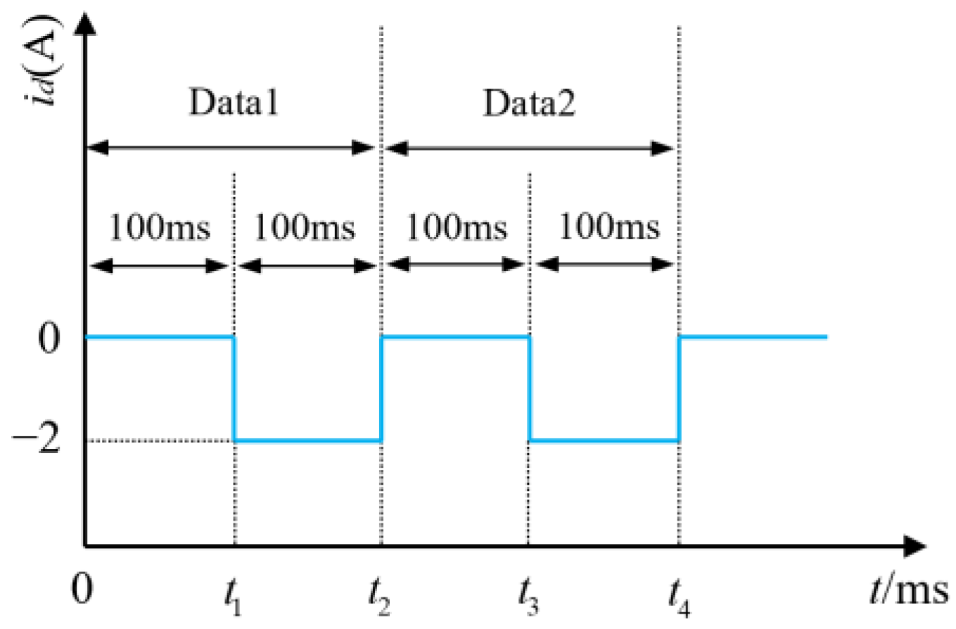 Electronics 14 04631 g001