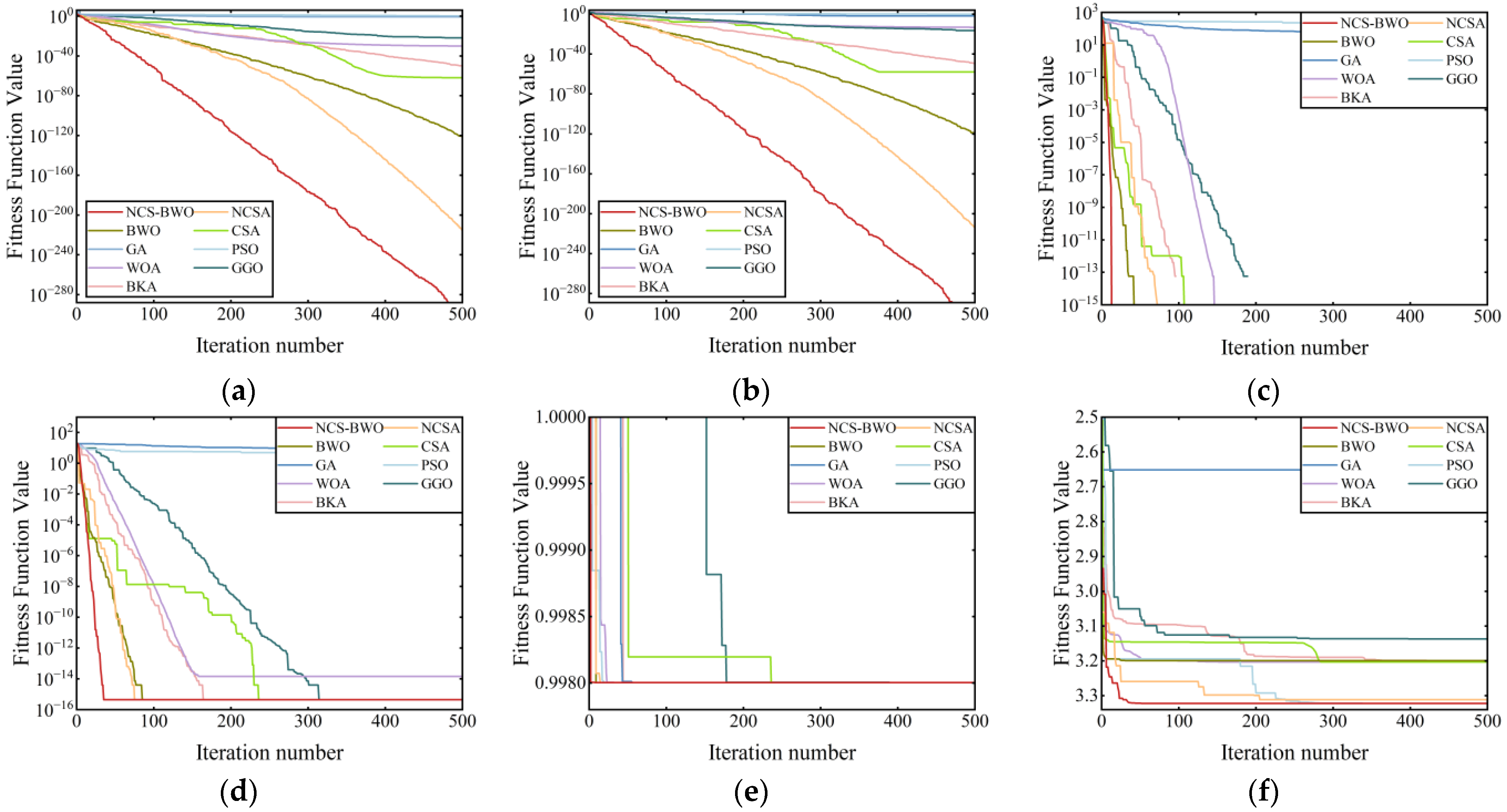 Electronics 14 04631 g002