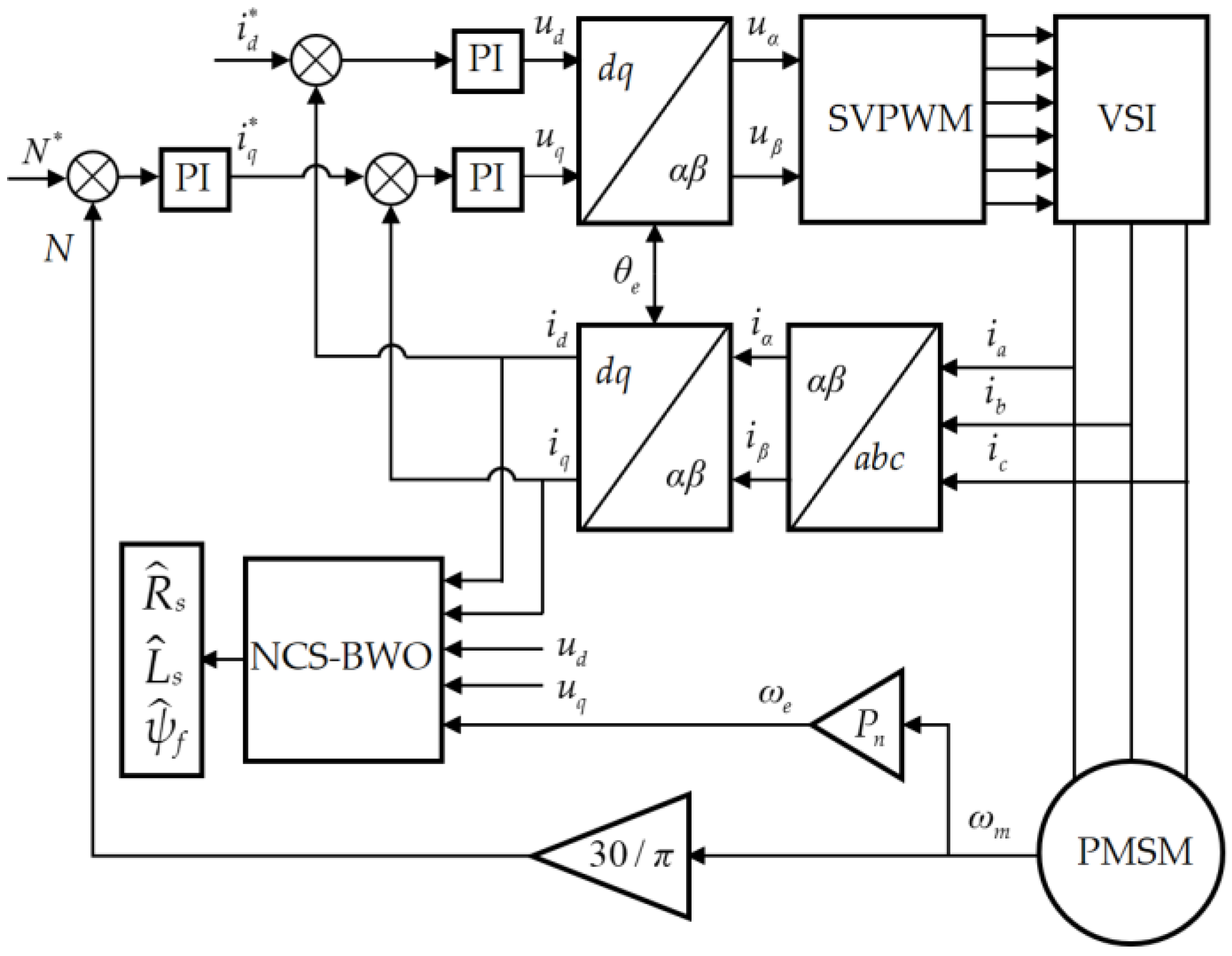 Electronics 14 04631 g005