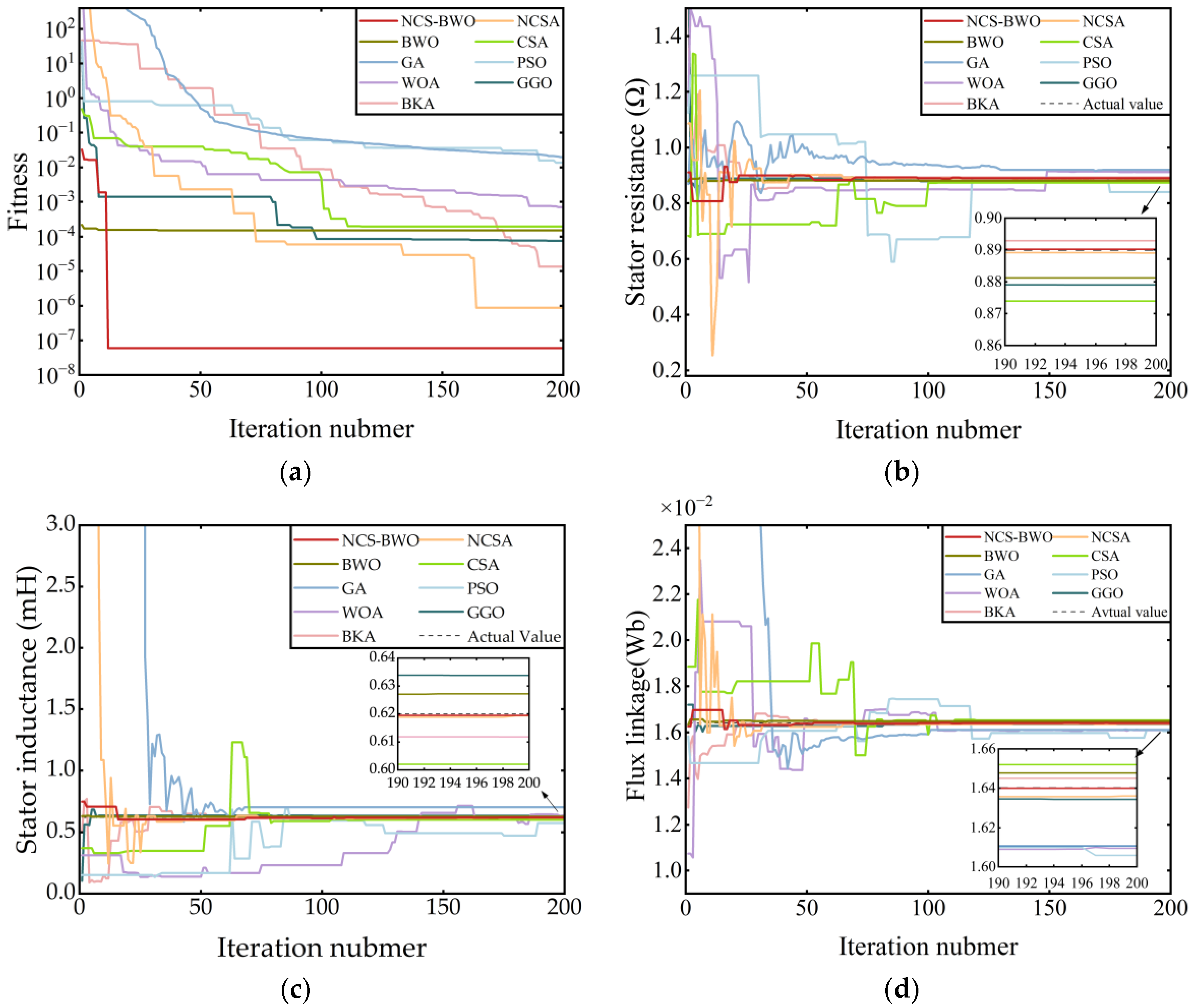 Electronics 14 04631 g006