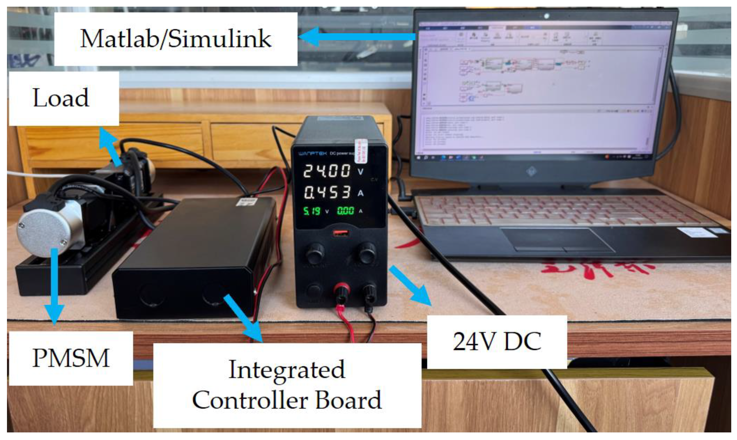 Electronics 14 04631 g007