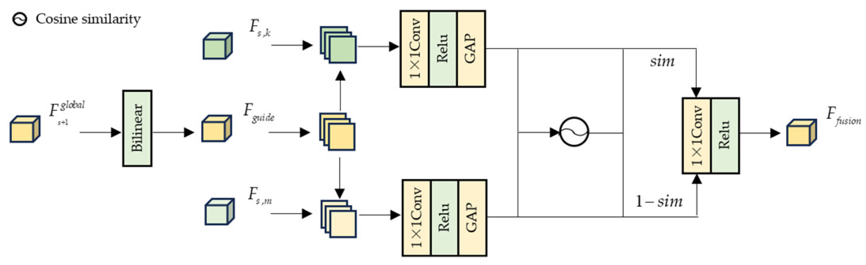 Electronics 14 04632 g004