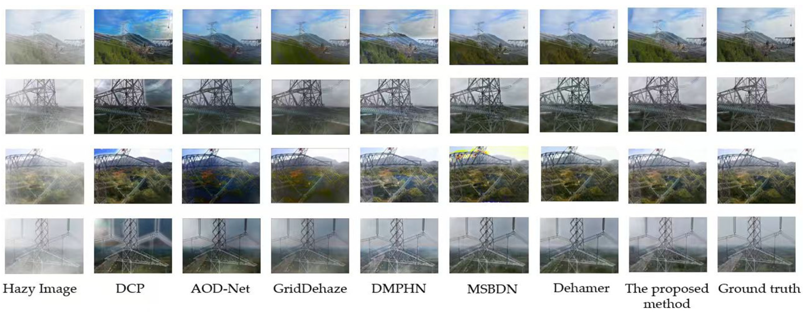 Electronics 14 04632 g008