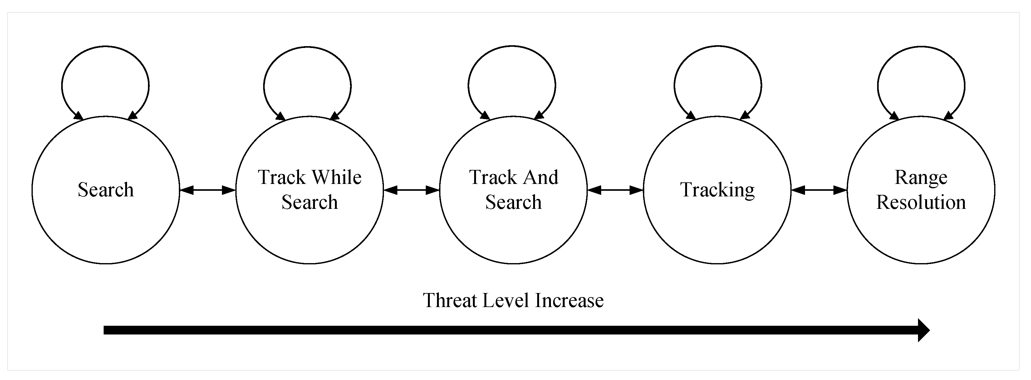 Electronics 14 04633 g002