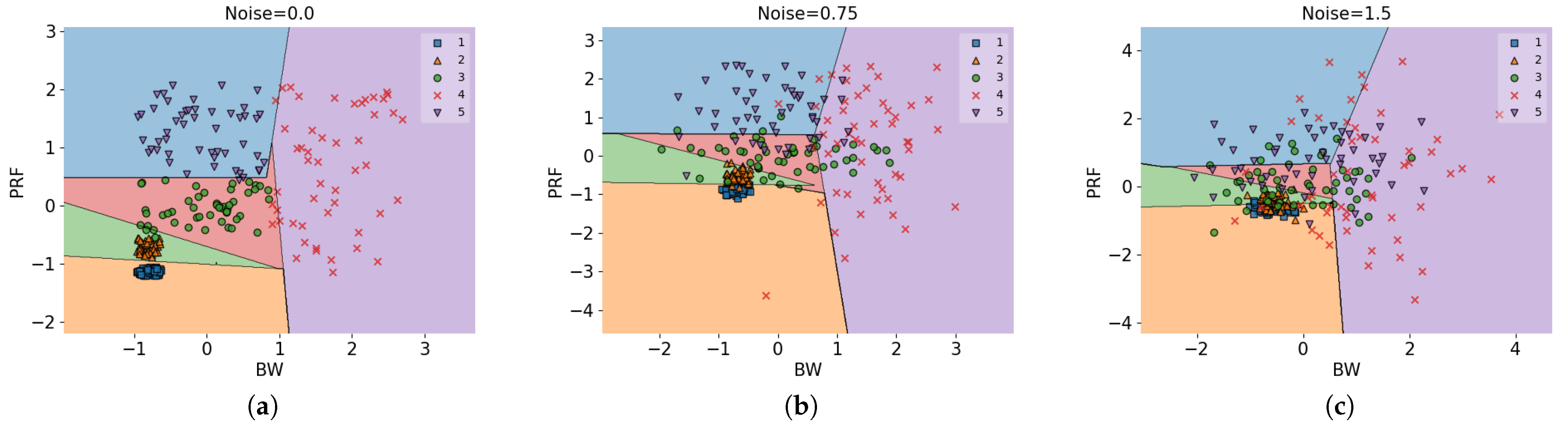 Electronics 14 04633 g004