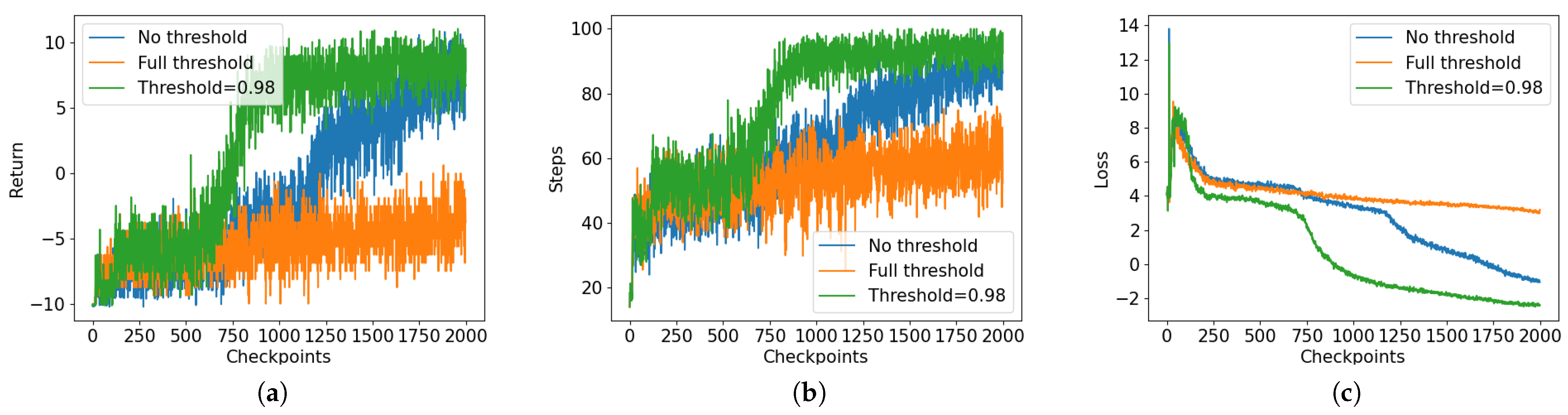 Electronics 14 04633 g008