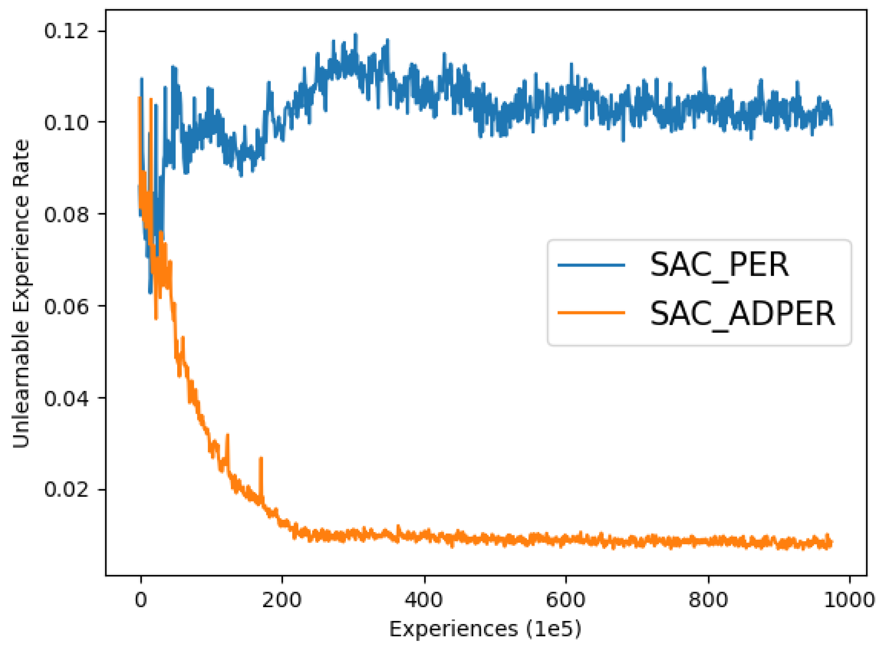 Electronics 14 04633 g009