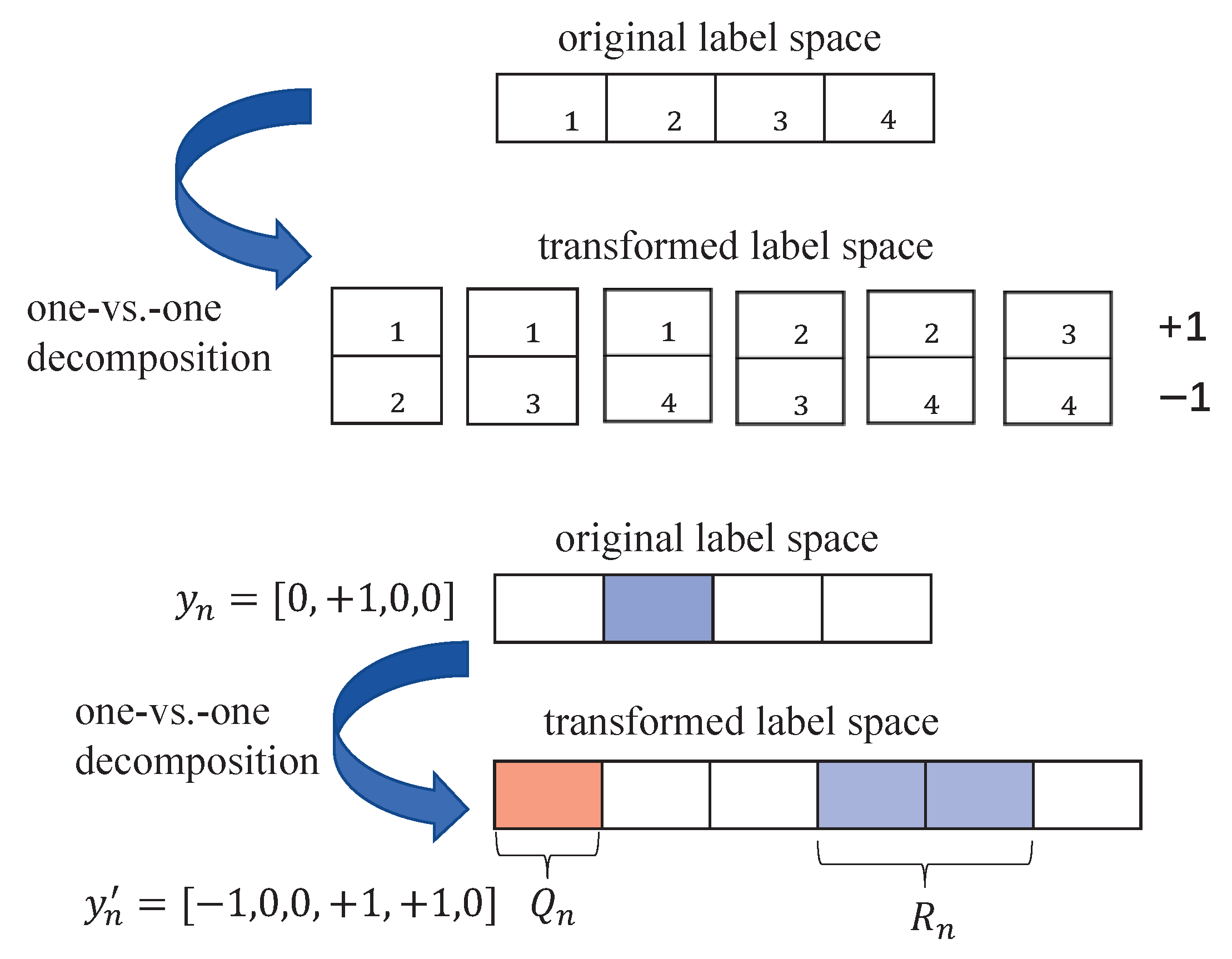 Electronics 14 04634 g002