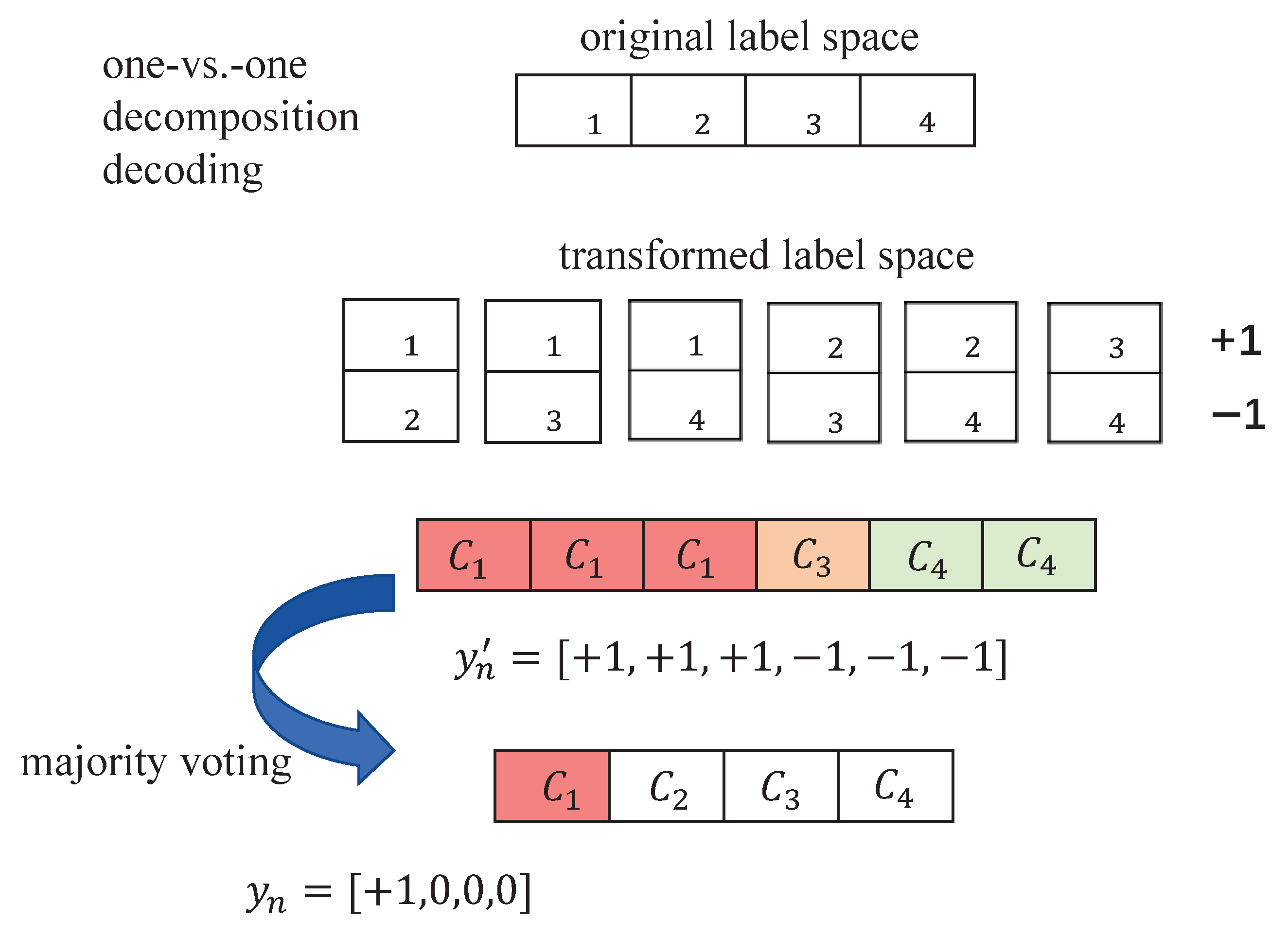 Electronics 14 04634 g003