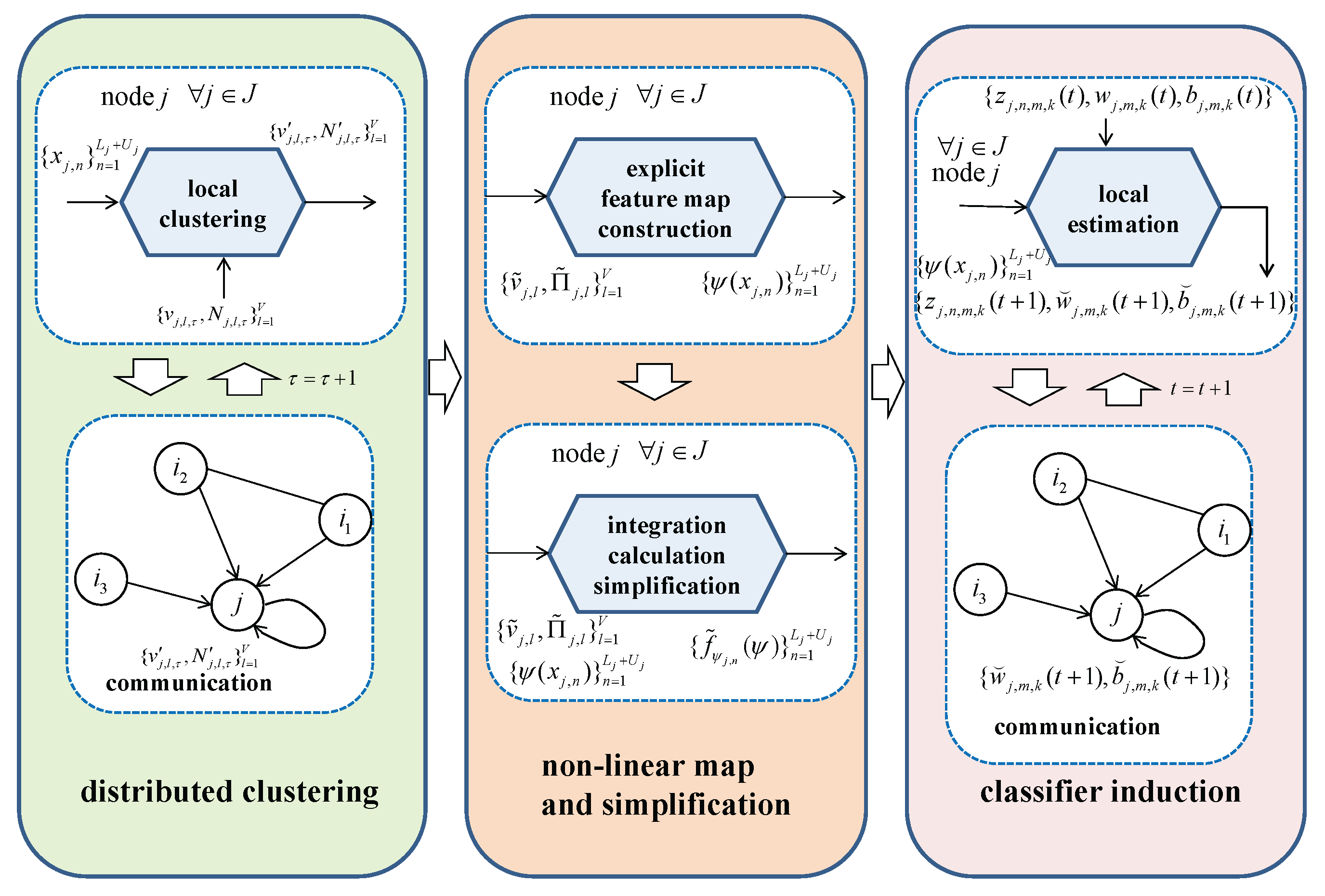 Electronics 14 04634 g004