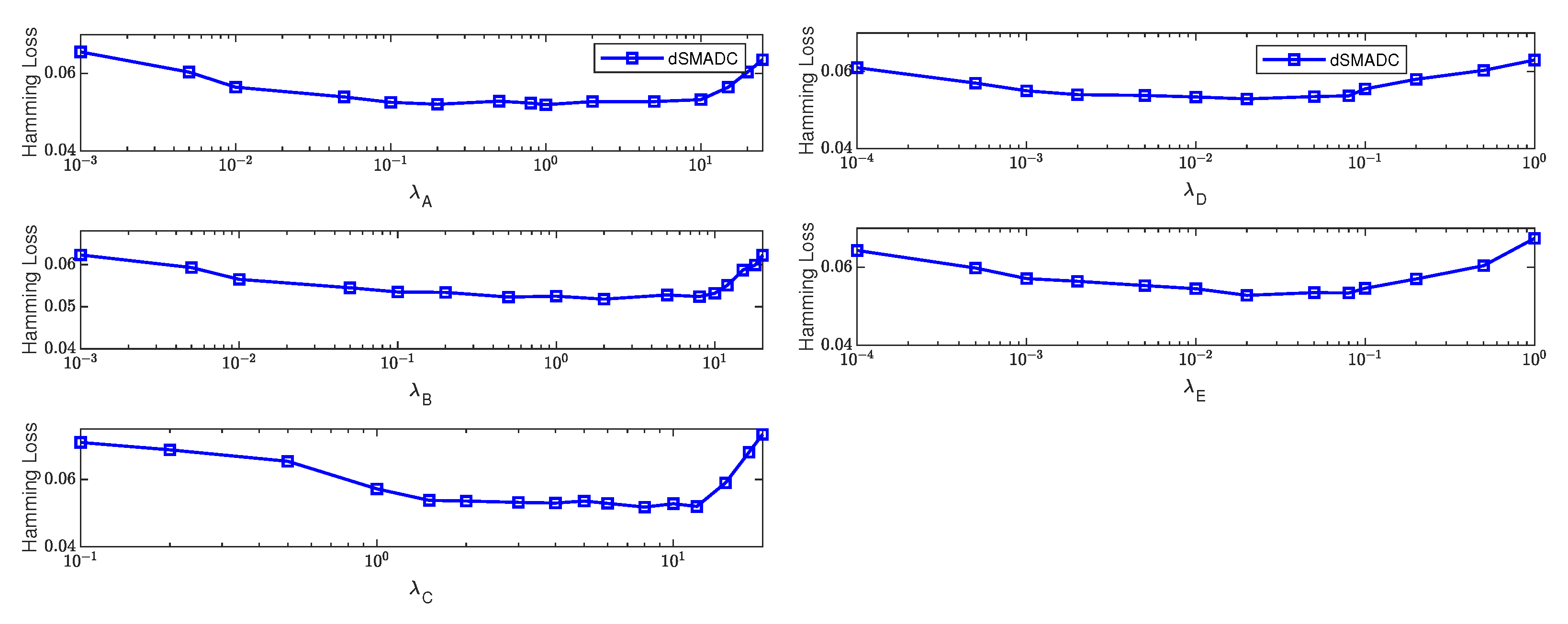 Electronics 14 04634 g005