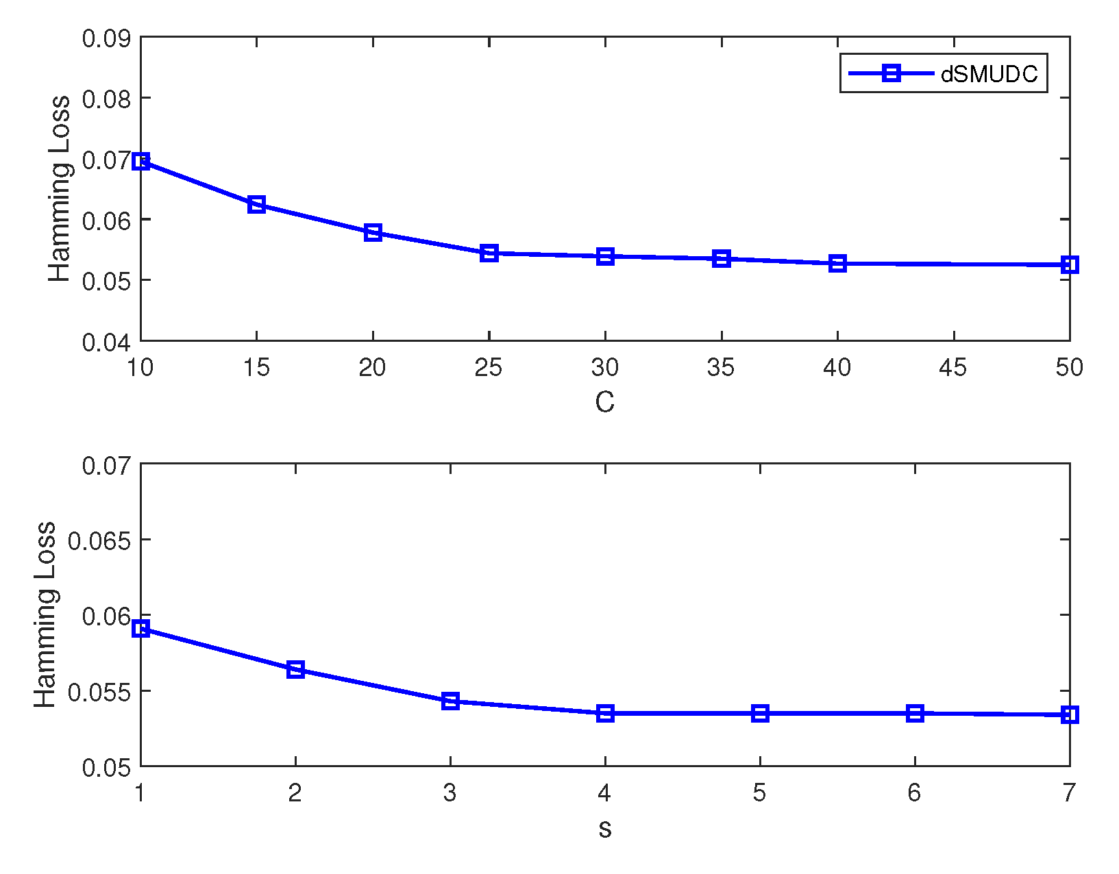 Electronics 14 04634 g006
