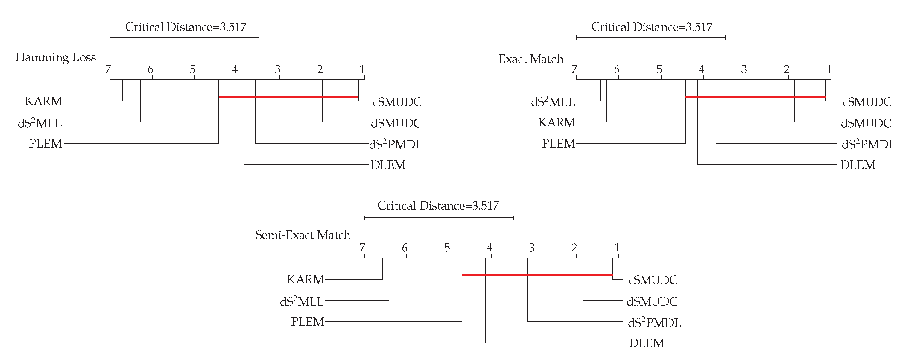 Electronics 14 04634 g008