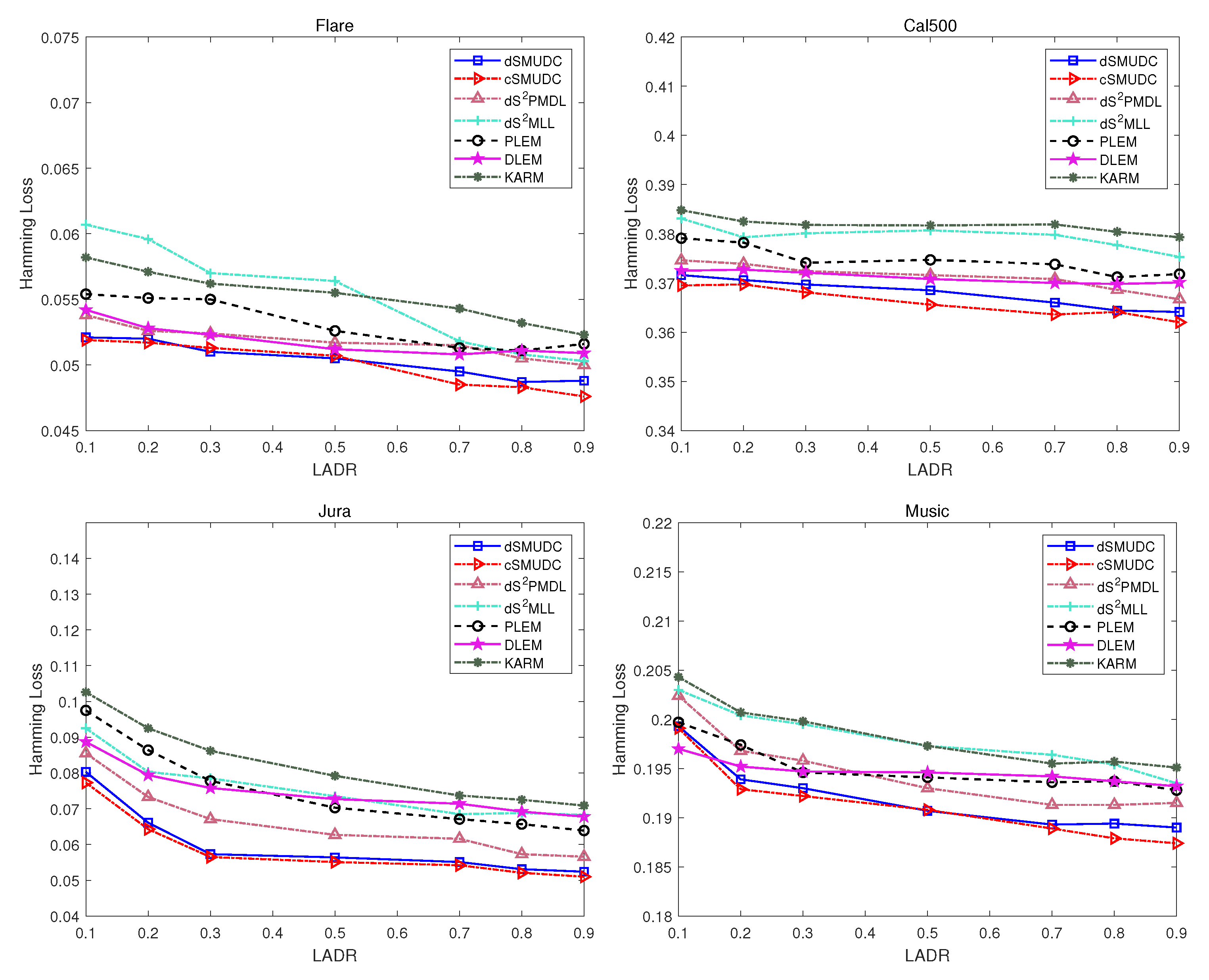 Electronics 14 04634 g009