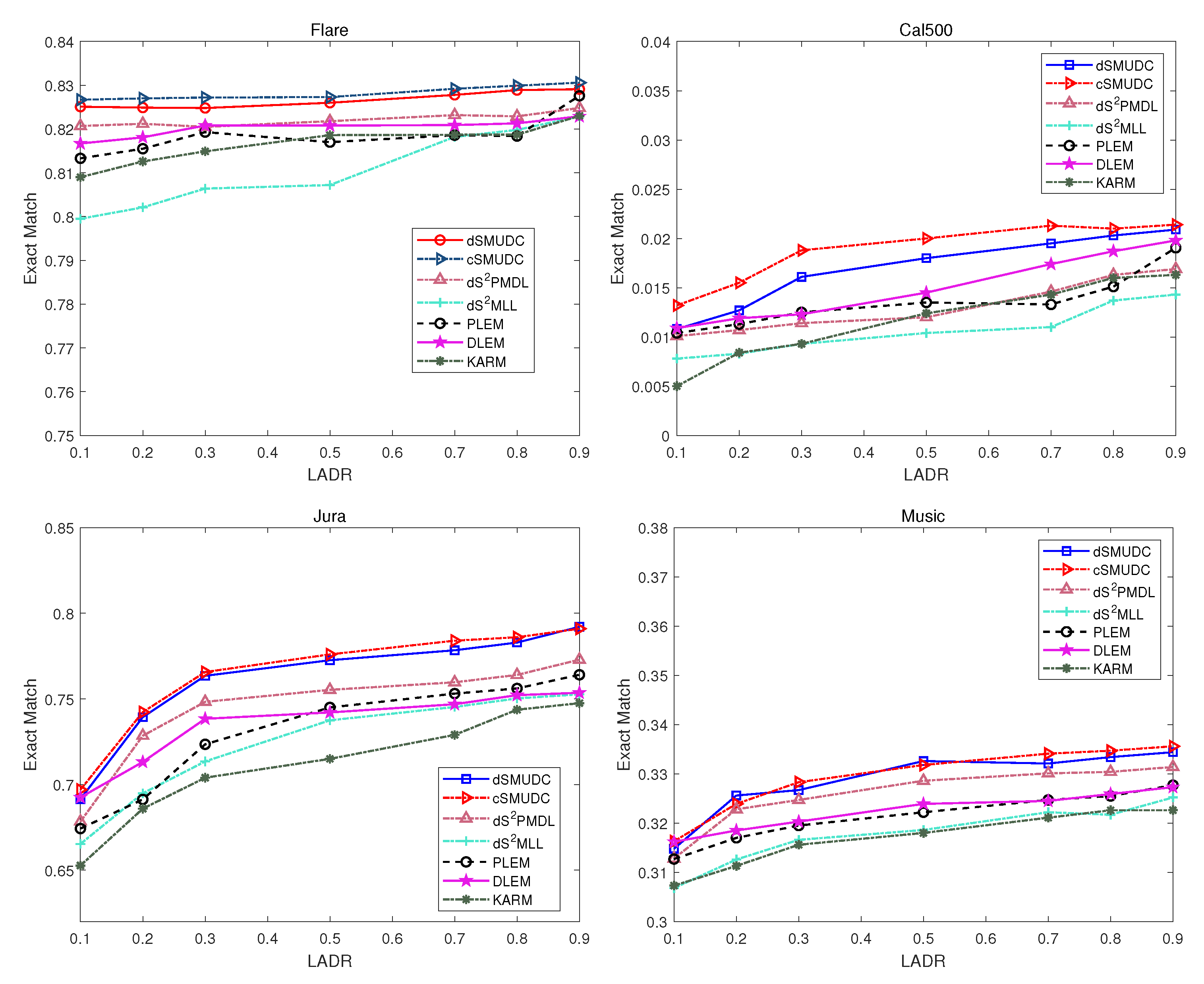 Electronics 14 04634 g010