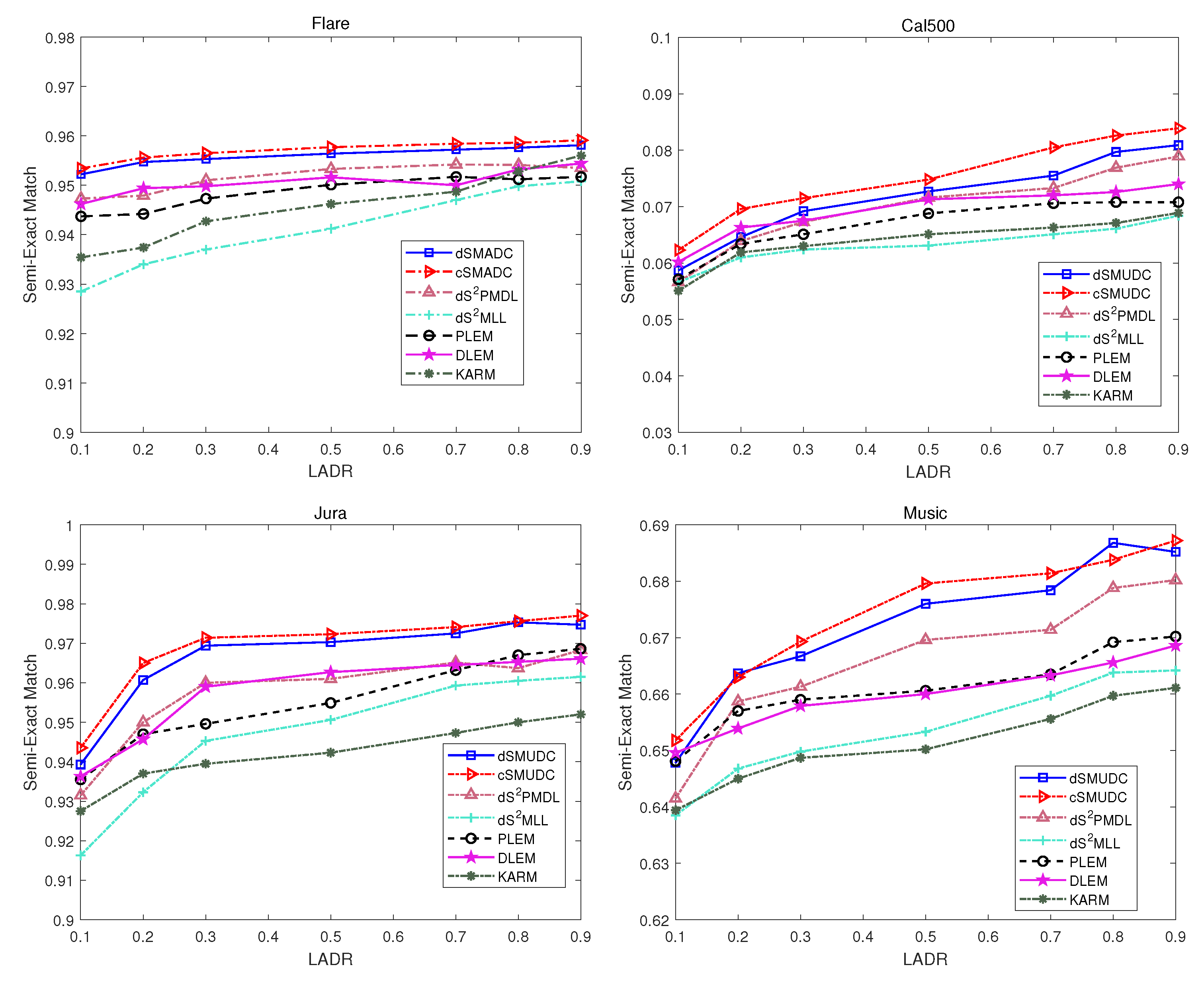 Electronics 14 04634 g011