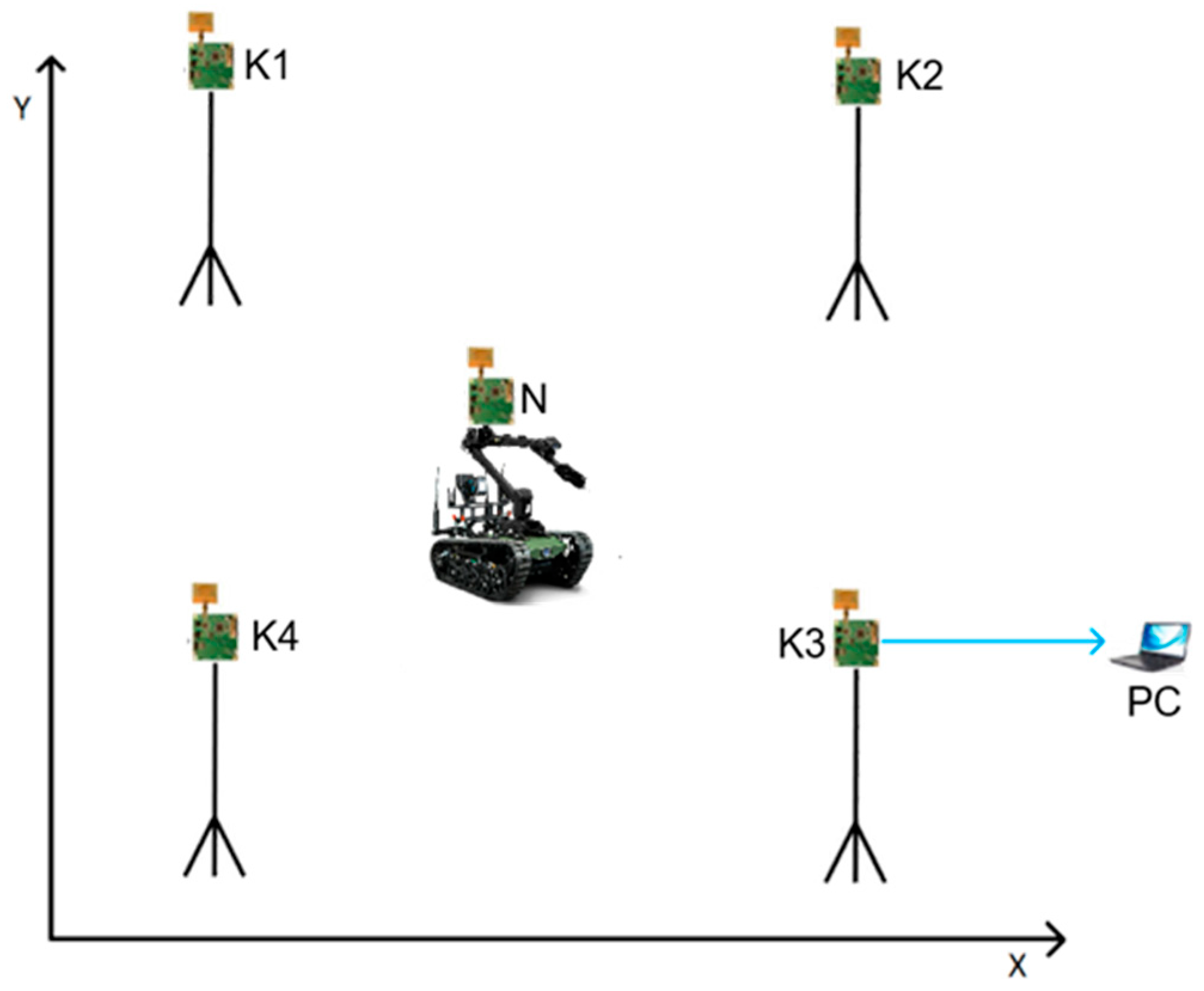 Electronics 14 04636 g001 Electronics 14 04636 g001