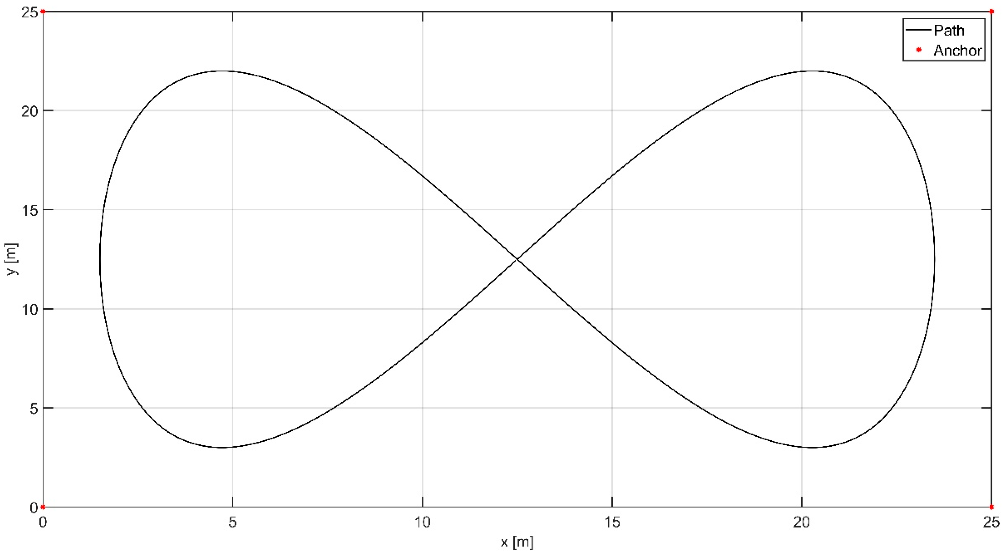 Electronics 14 04636 g003 Electronics 14 04636 g003