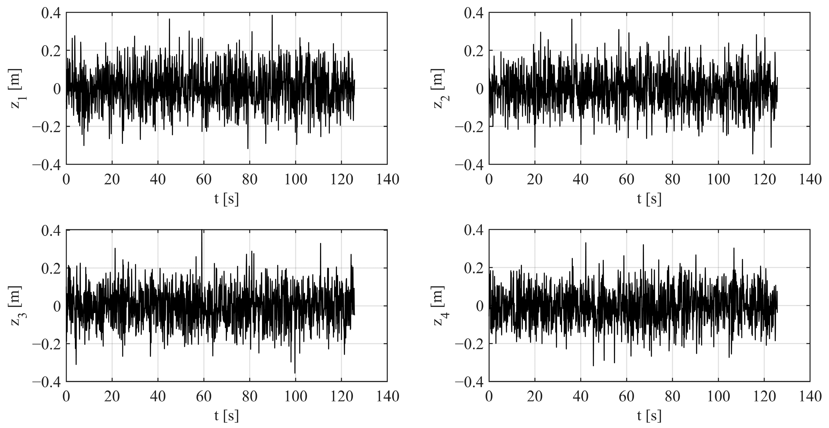 Electronics 14 04636 g005 Electronics 14 04636 g005