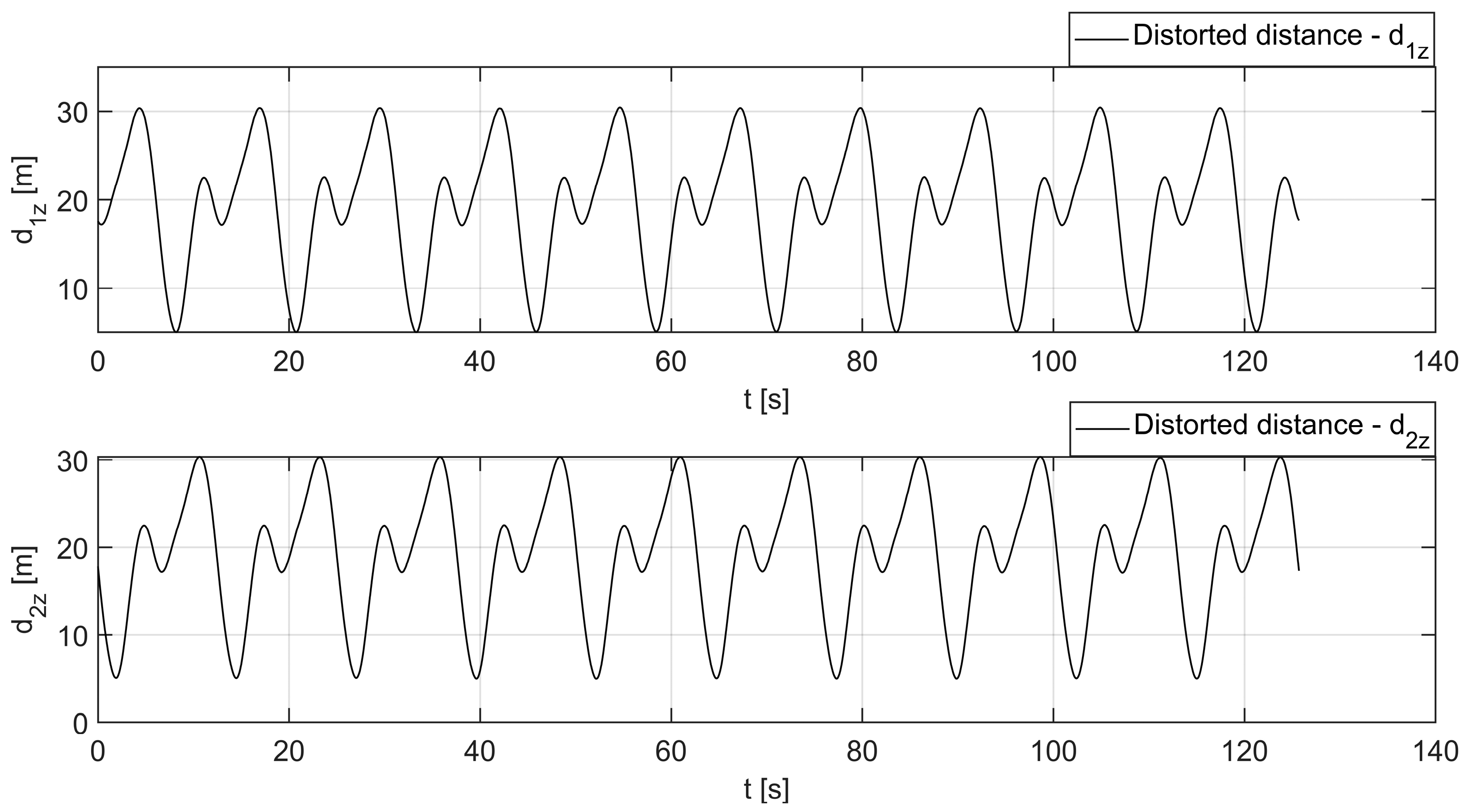 Electronics 14 04636 g006 Electronics 14 04636 g006