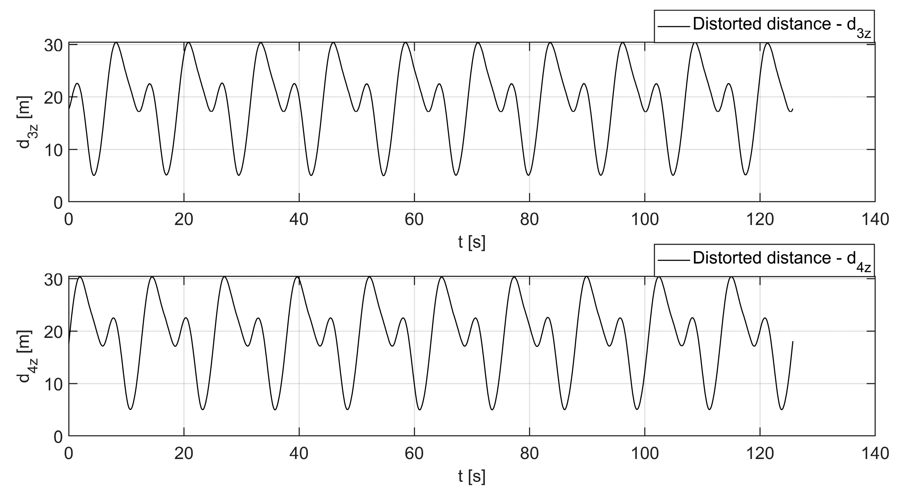 Electronics 14 04636 g007 Electronics 14 04636 g007