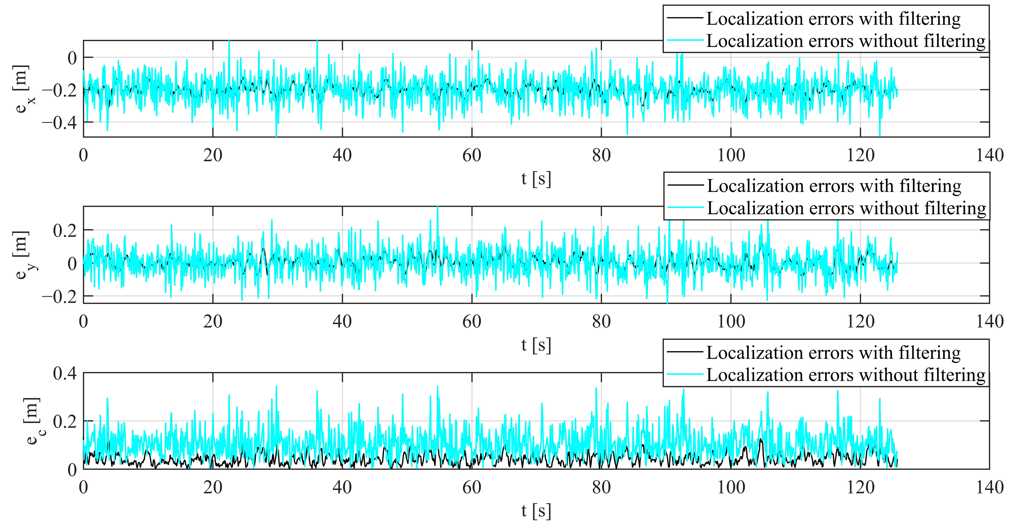 Electronics 14 04636 g008 Electronics 14 04636 g008