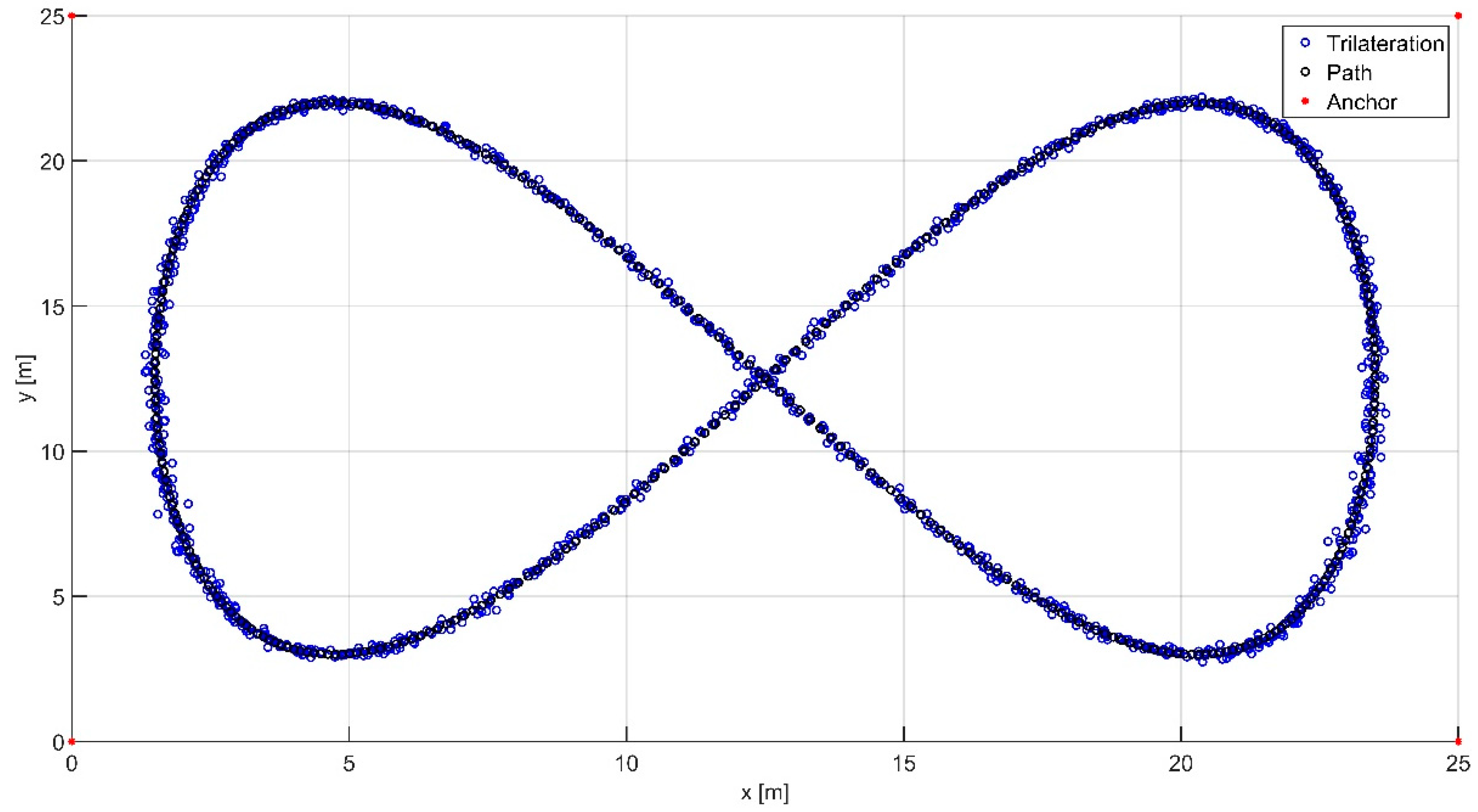 Electronics 14 04636 g010 Electronics 14 04636 g010