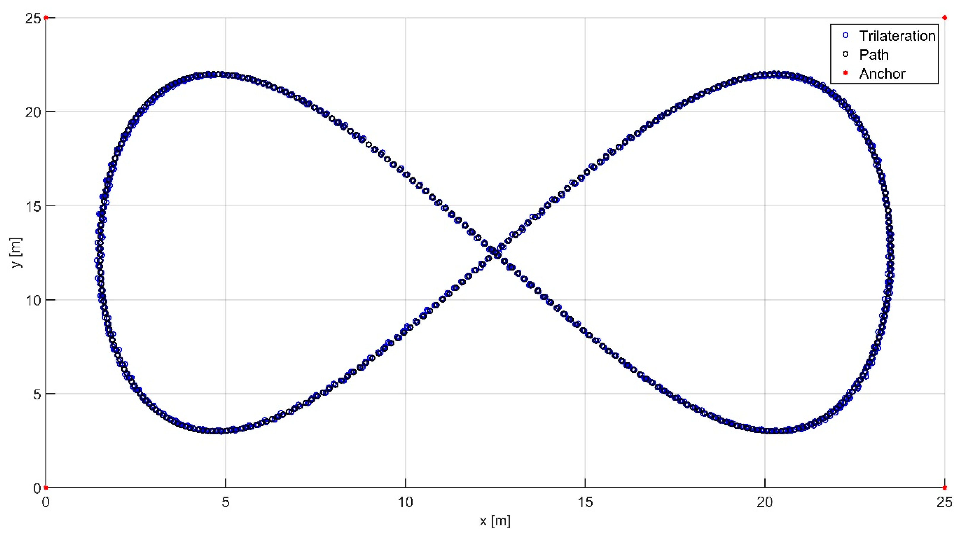 Electronics 14 04636 g011 Electronics 14 04636 g011